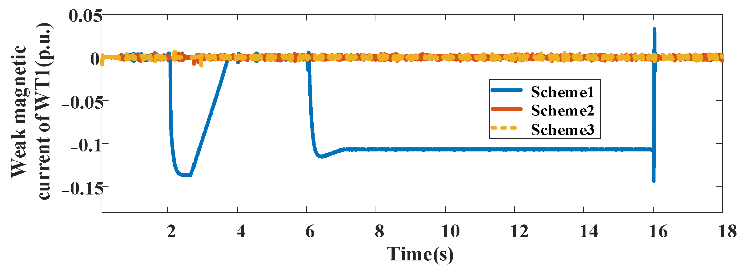 Technologies 13 00215 g012