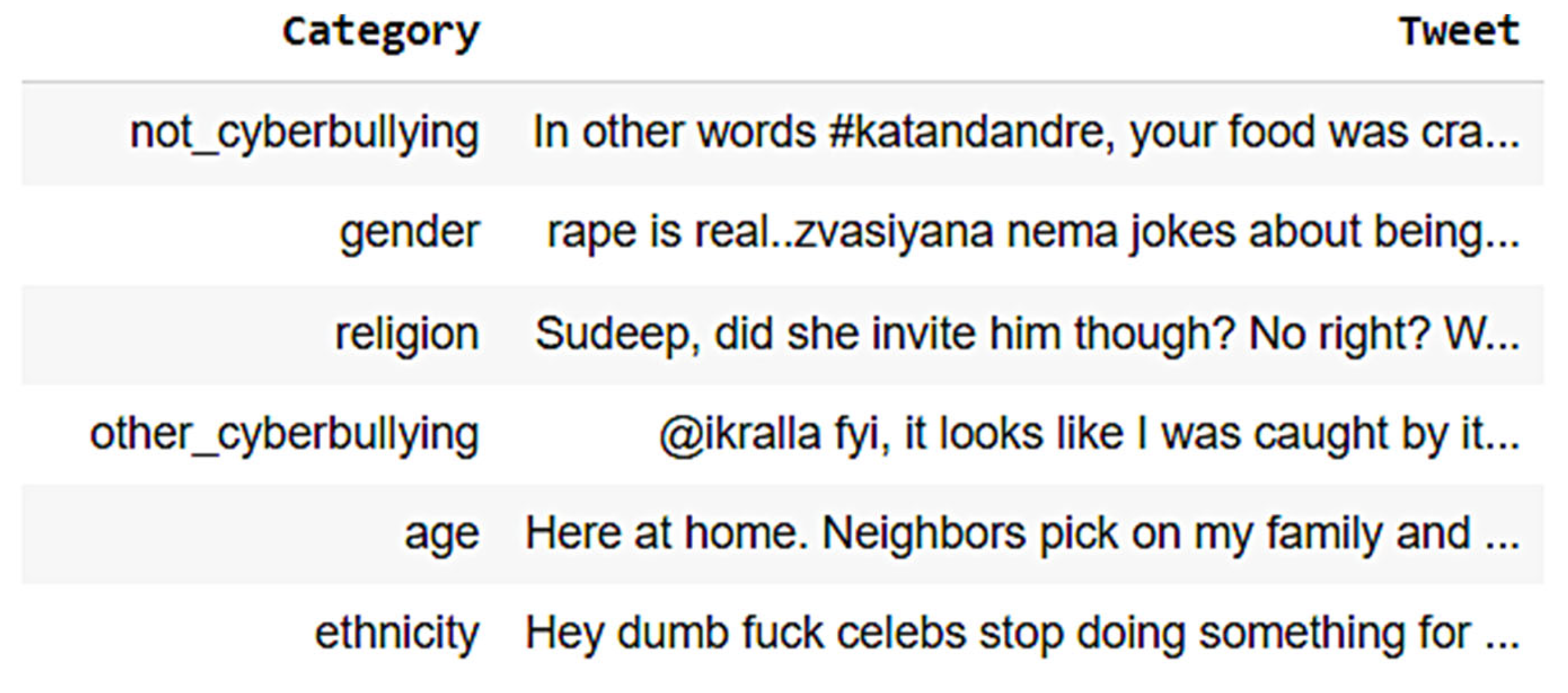 Technologies 13 00223 g003