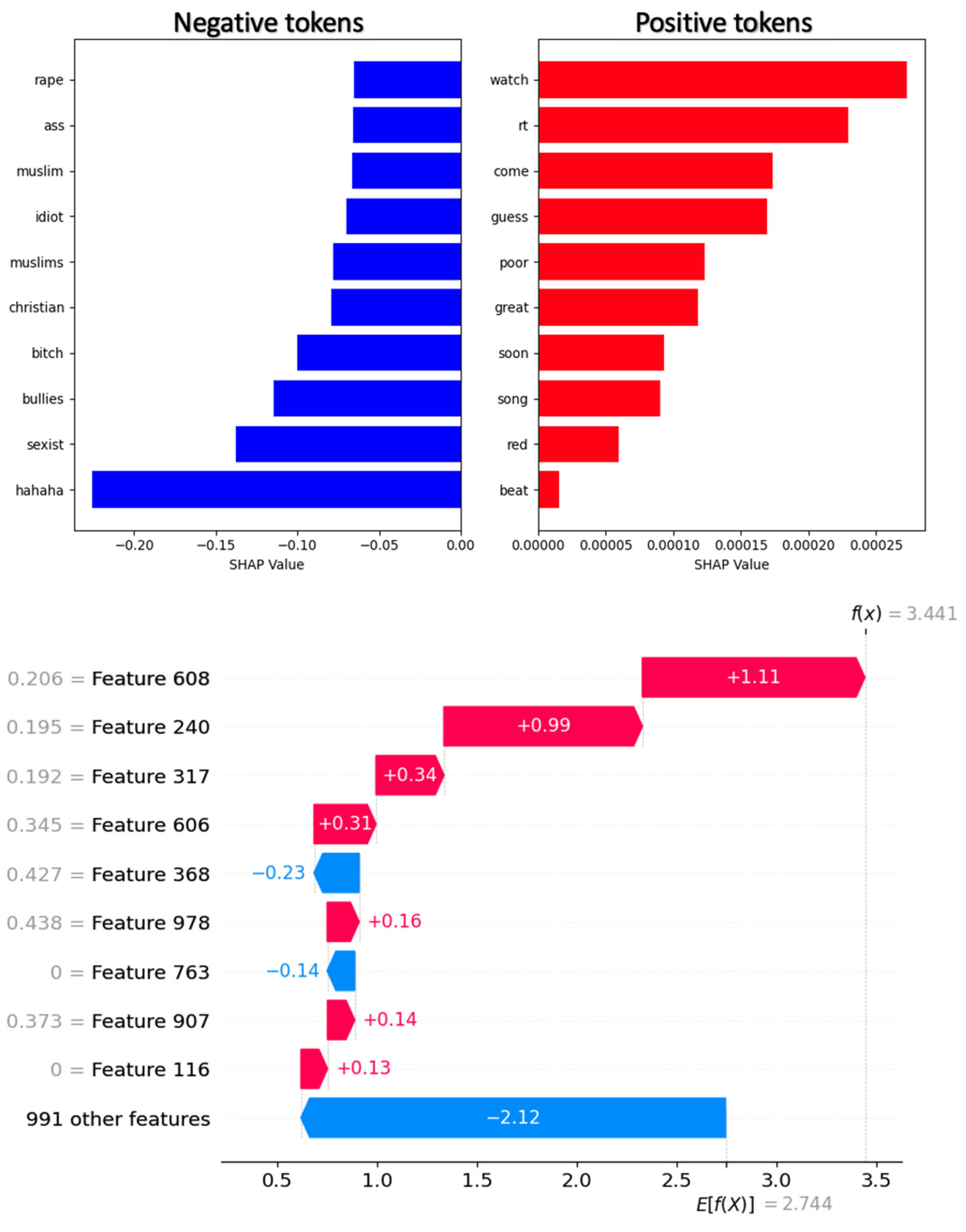 Technologies 13 00223 g011