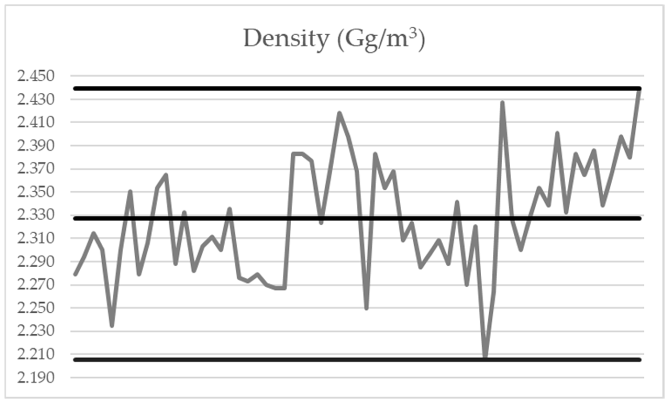 Technologies 13 00224 g004