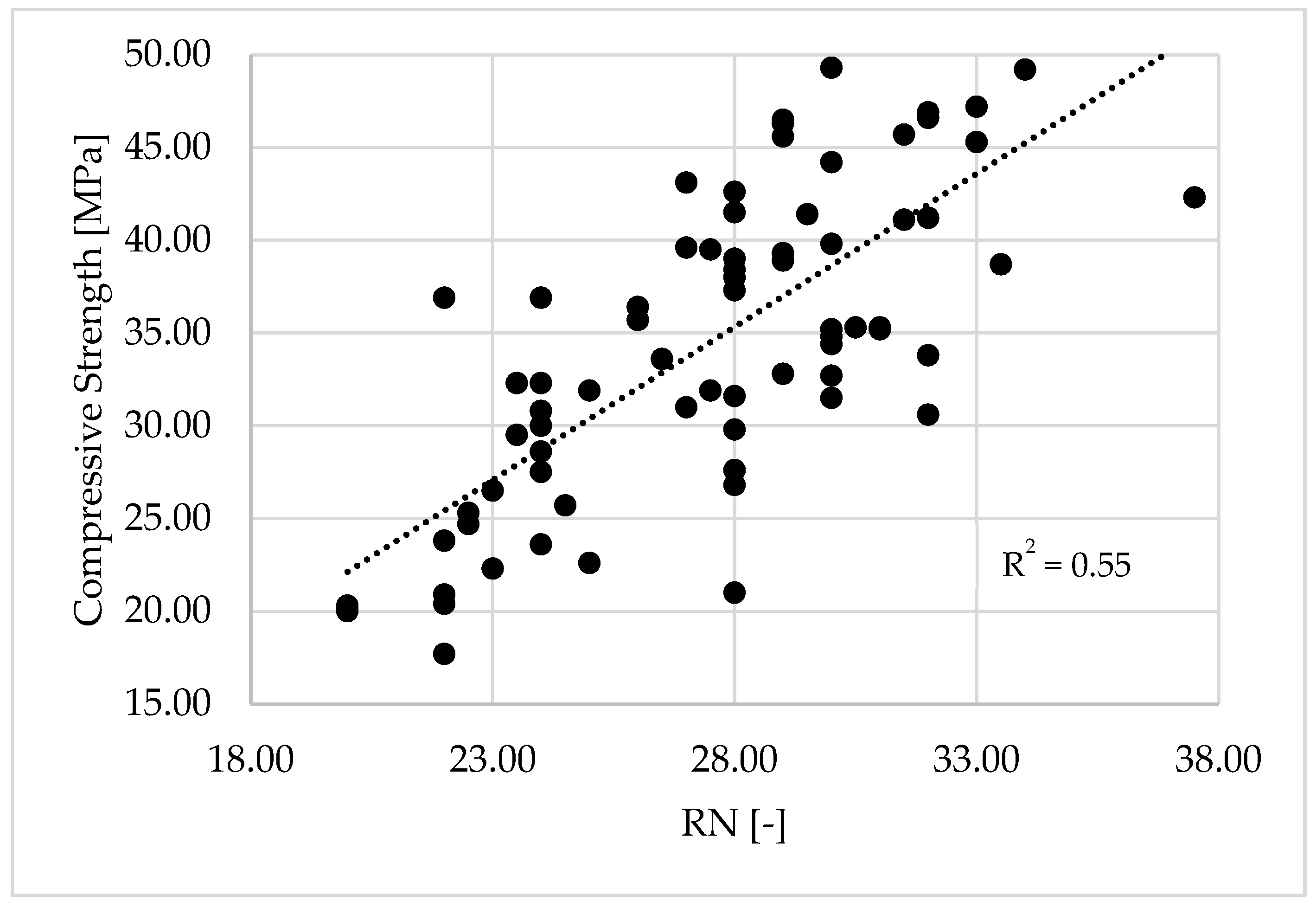 Technologies 13 00224 g009