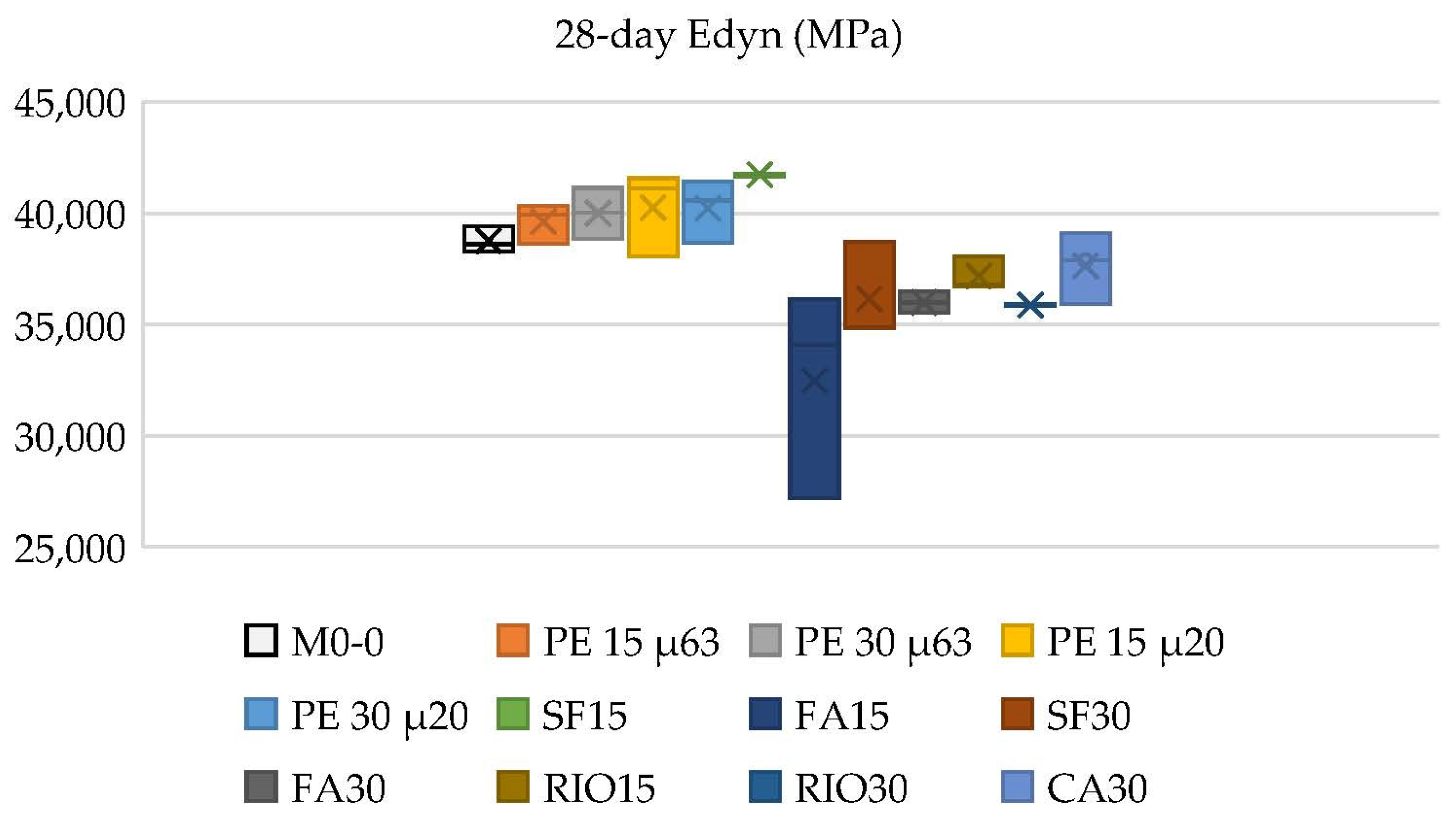 Technologies 13 00224 g011