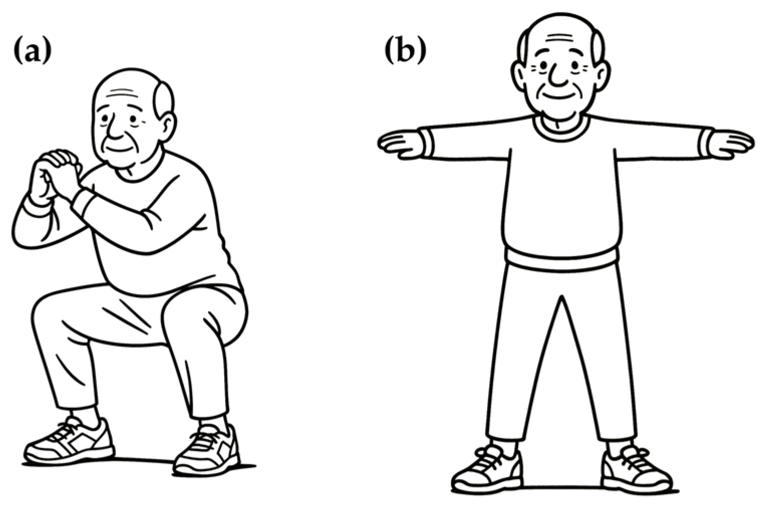 Technologies 13 00225 g003