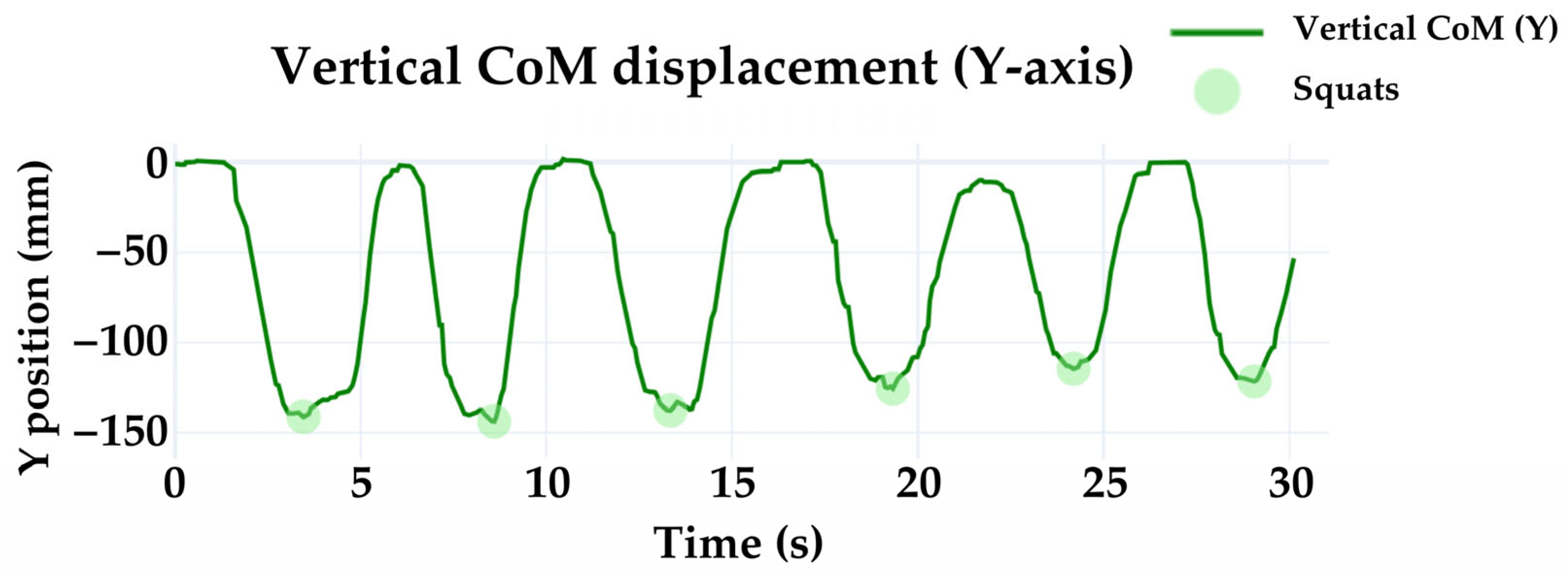 Technologies 13 00225 g006