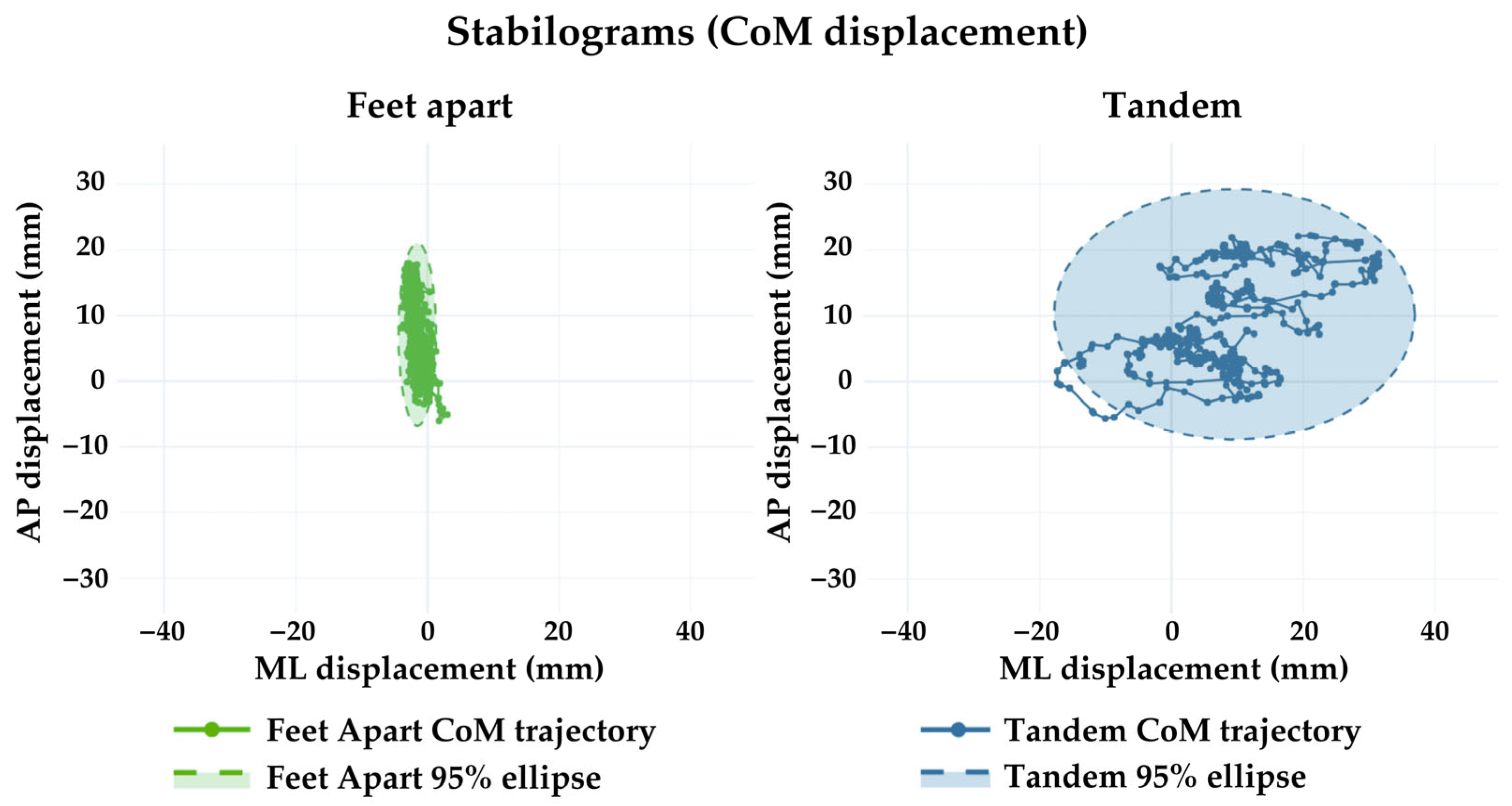 Technologies 13 00225 g007