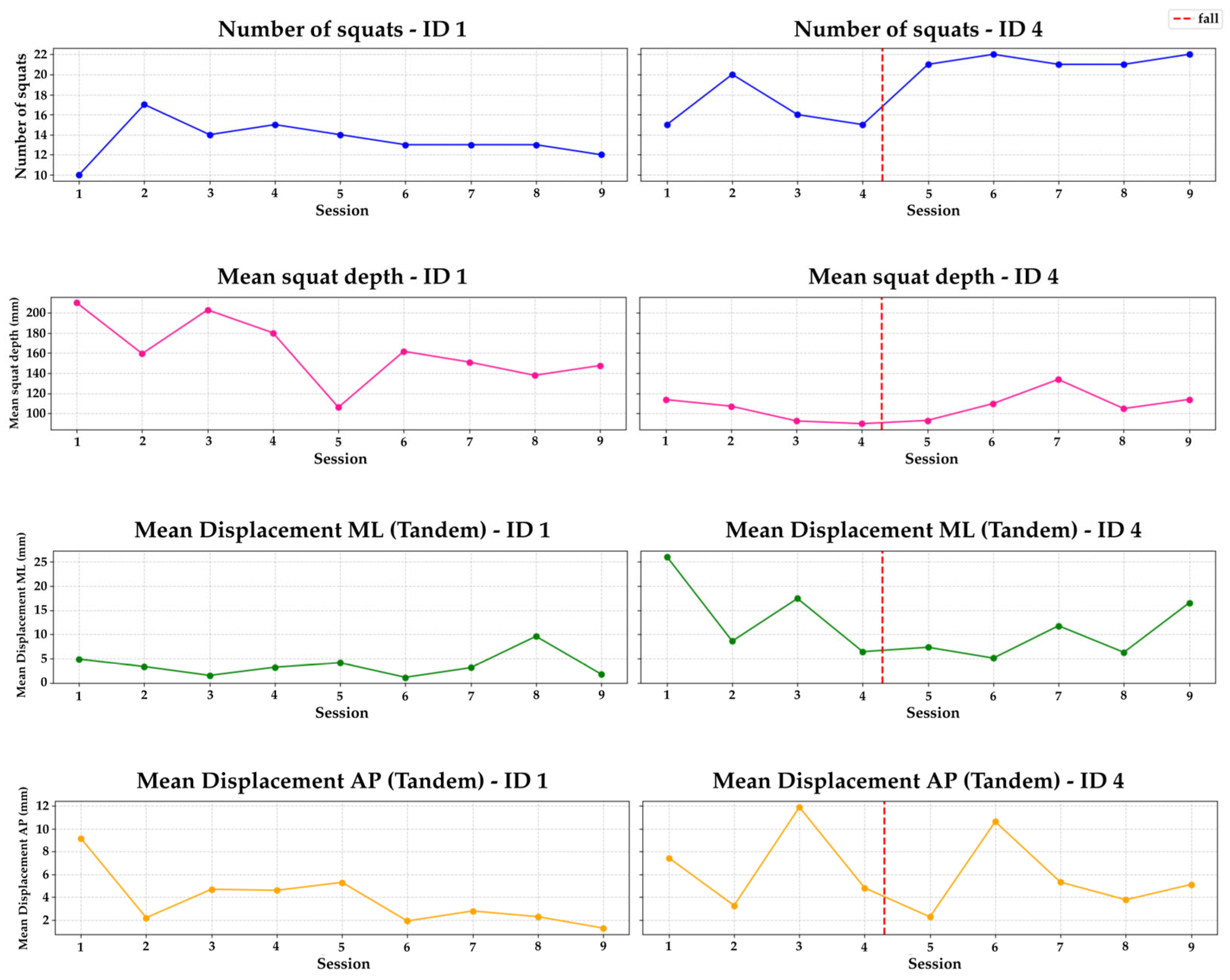 Technologies 13 00225 g010