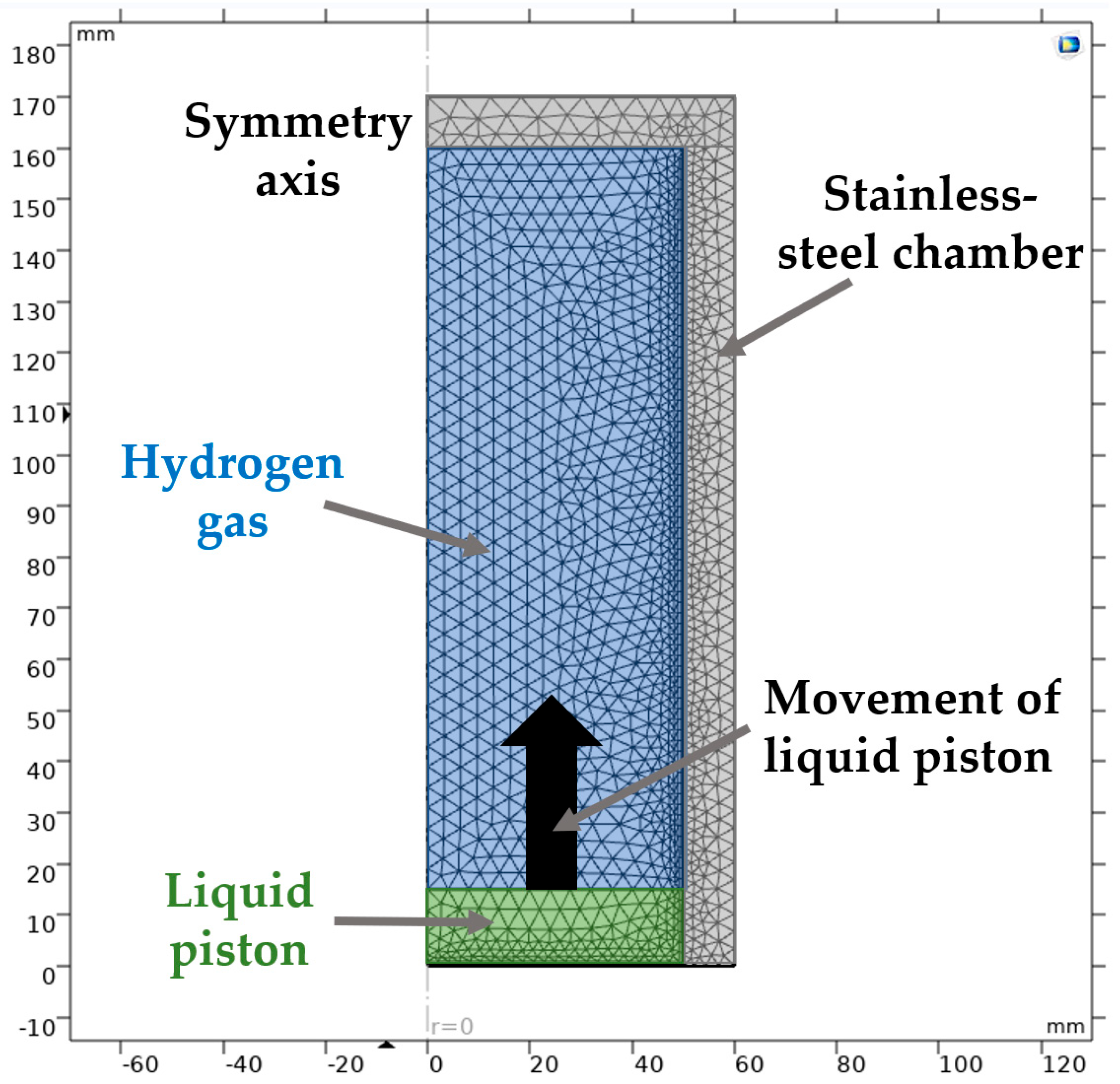 Technologies 13 00226 g002