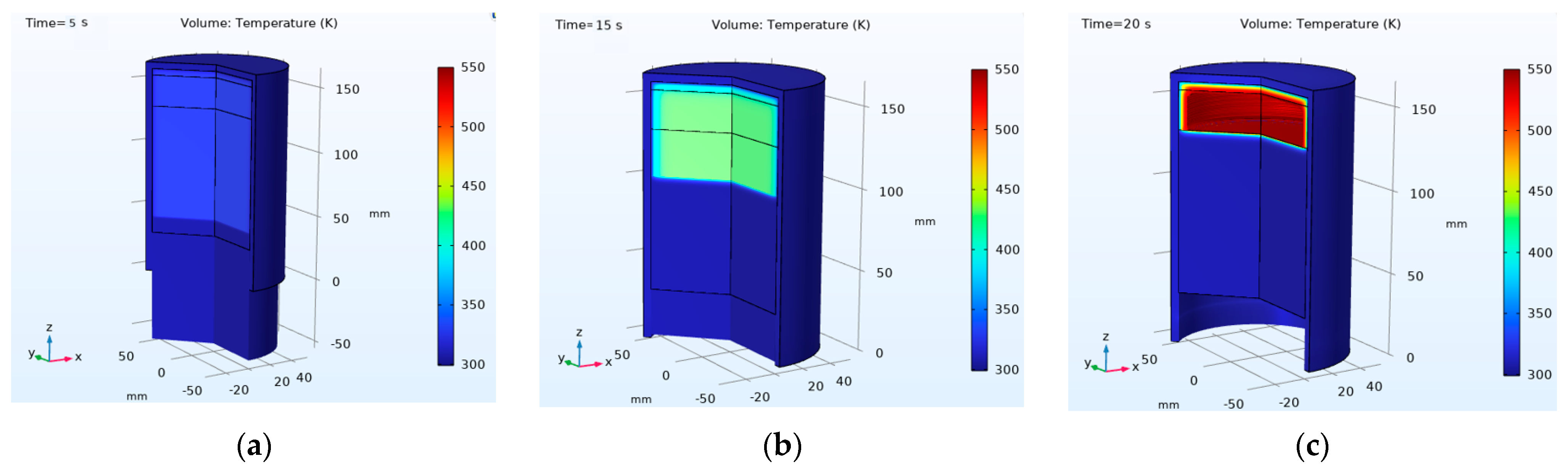 Technologies 13 00226 g003