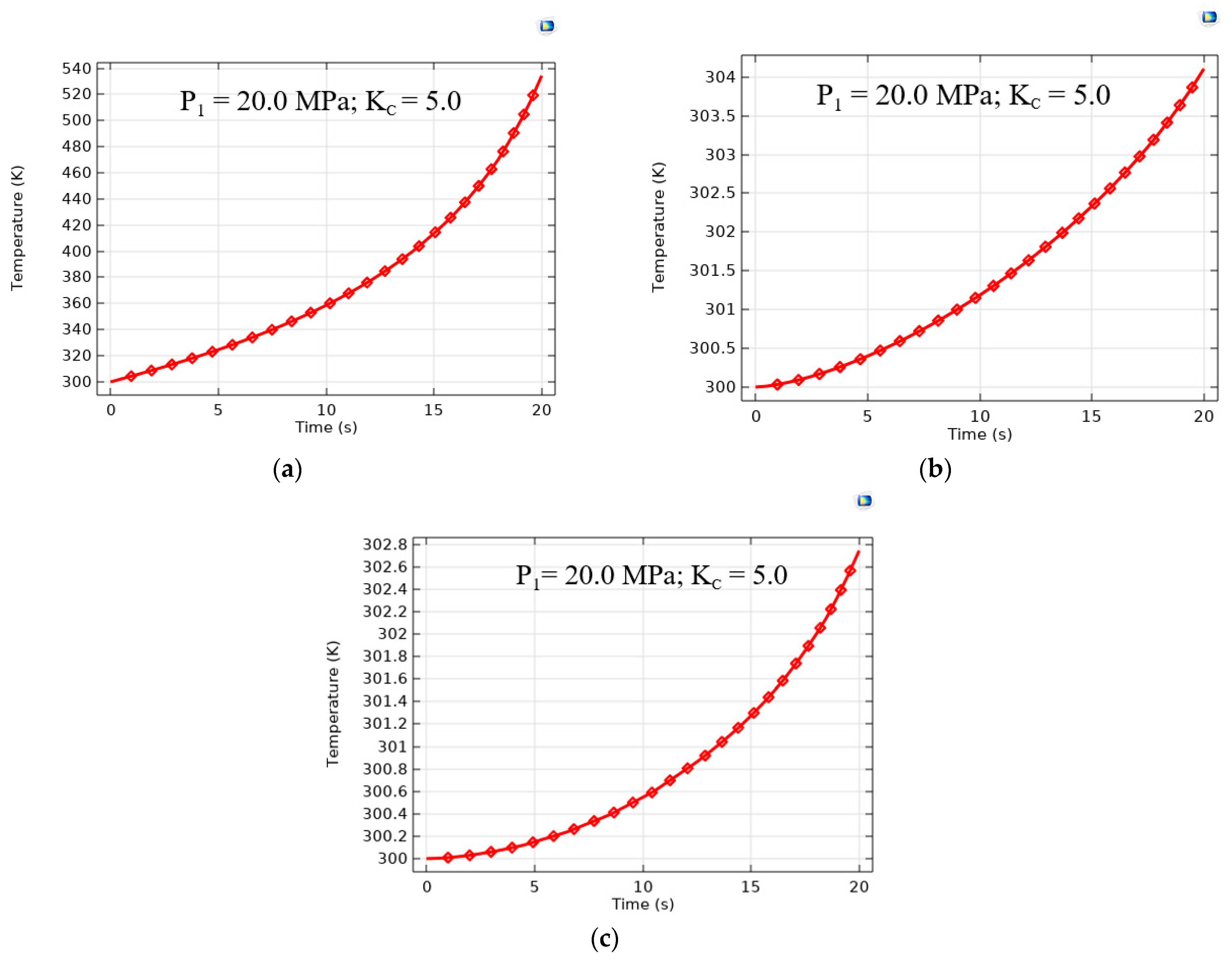 Technologies 13 00226 g004