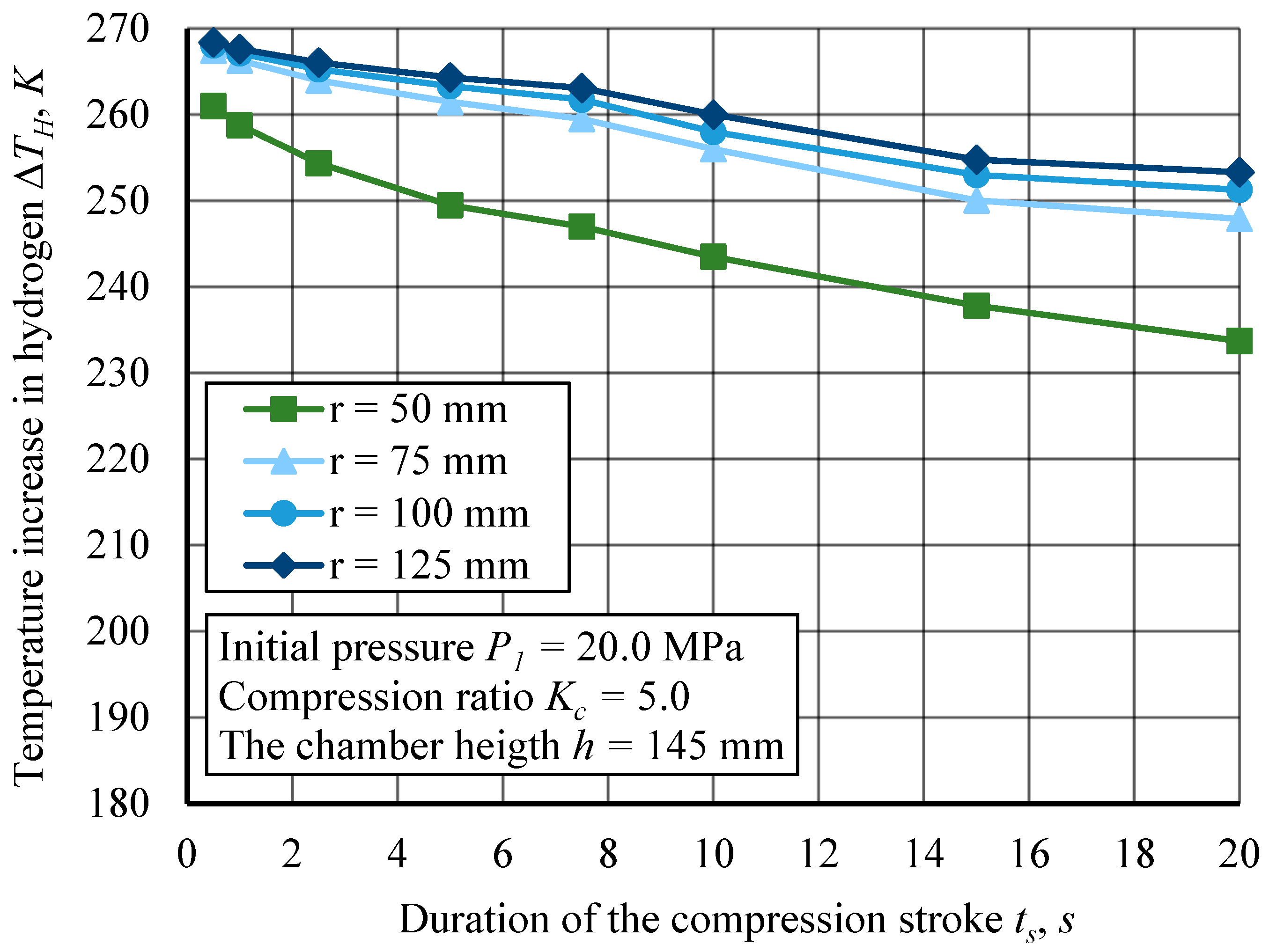 Technologies 13 00226 g009