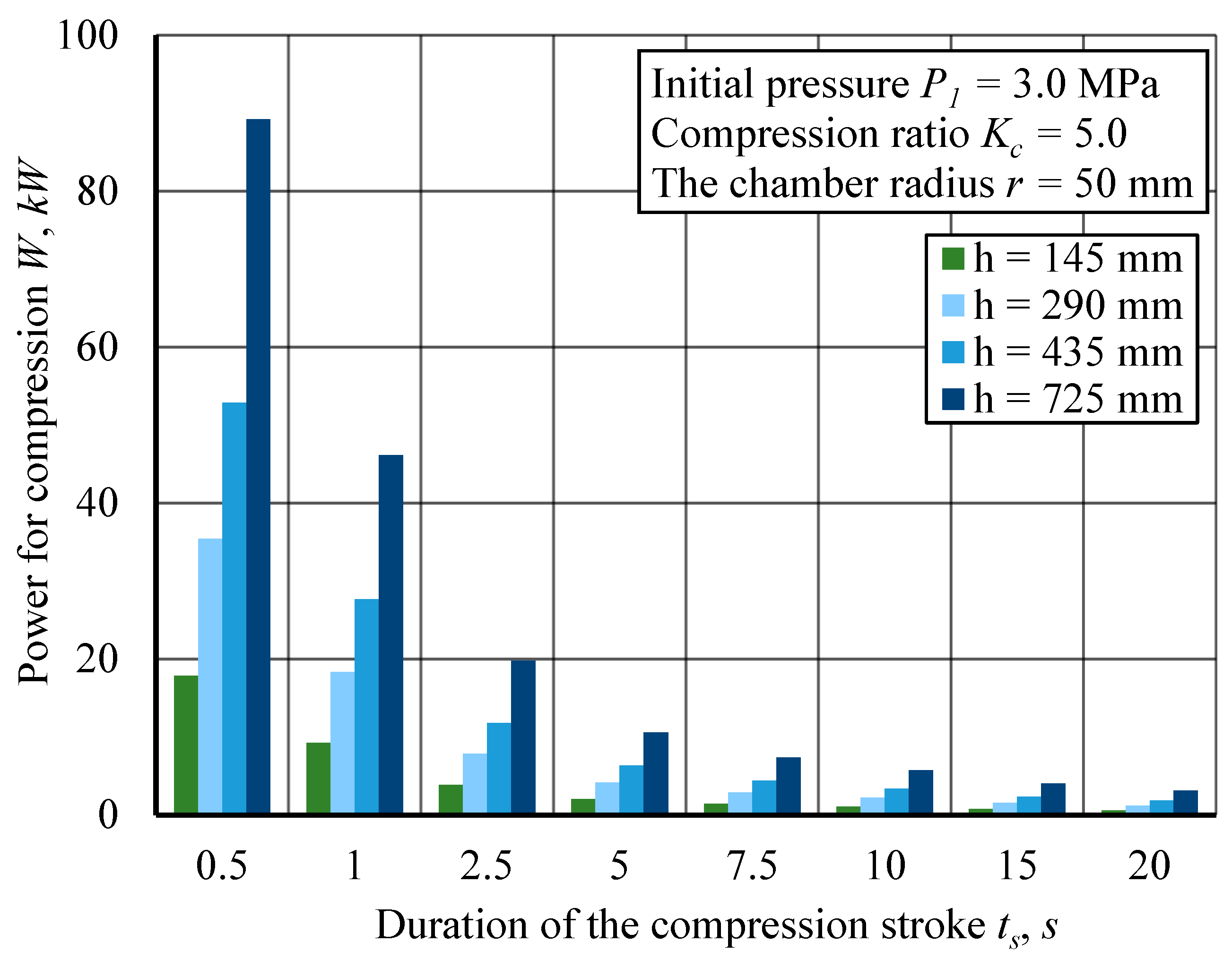 Technologies 13 00226 g010