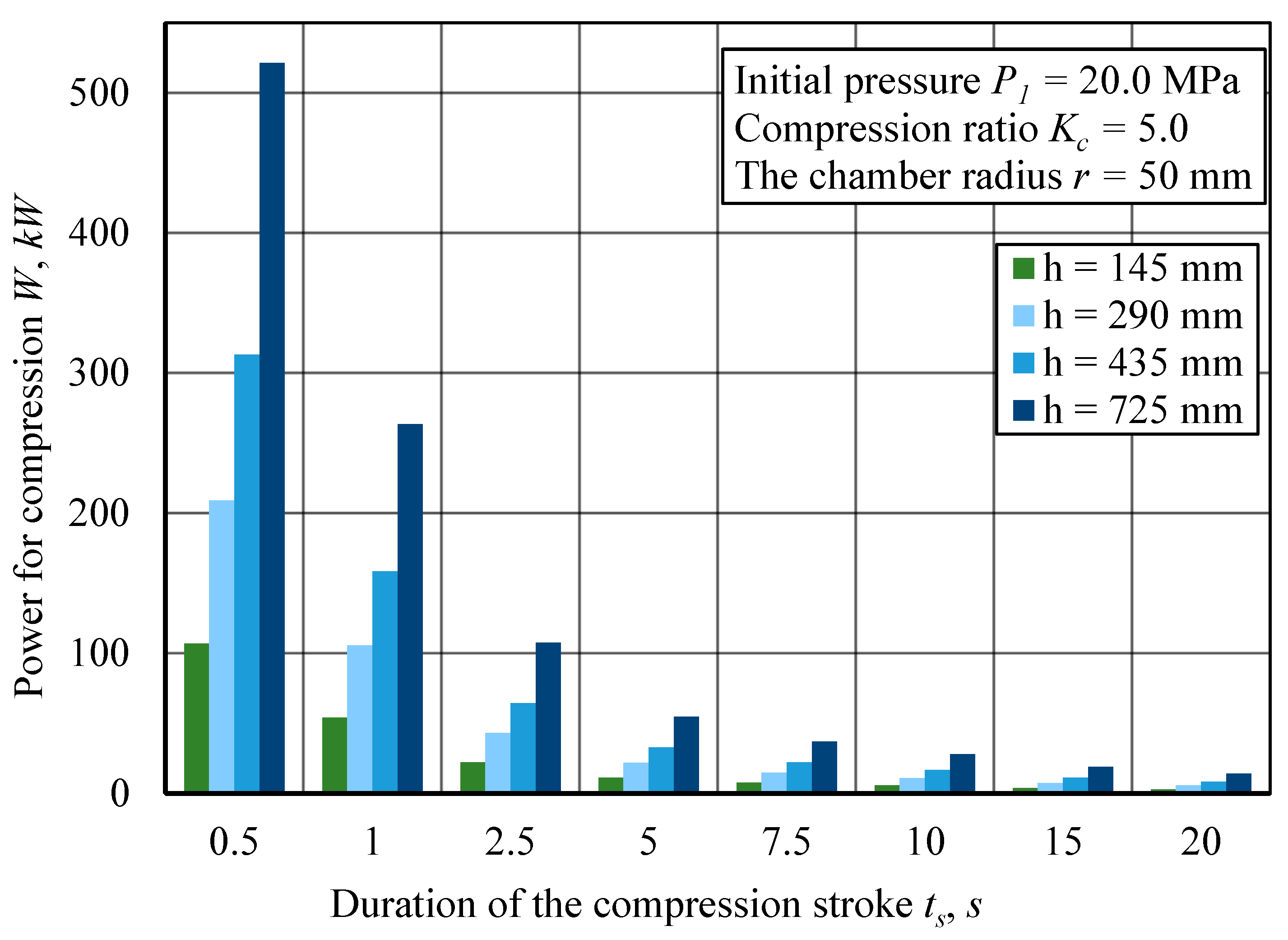 Technologies 13 00226 g011