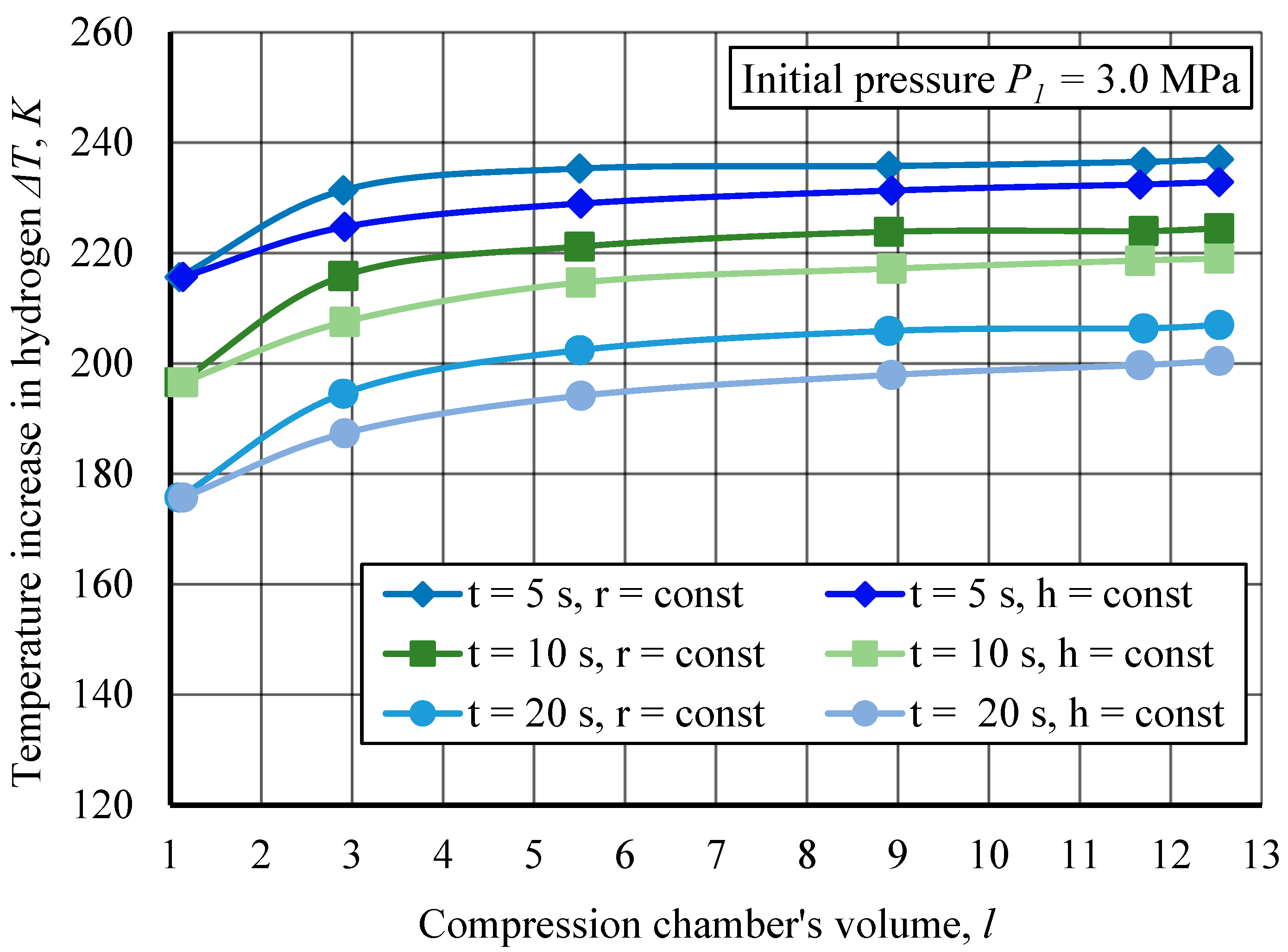 Technologies 13 00226 g014