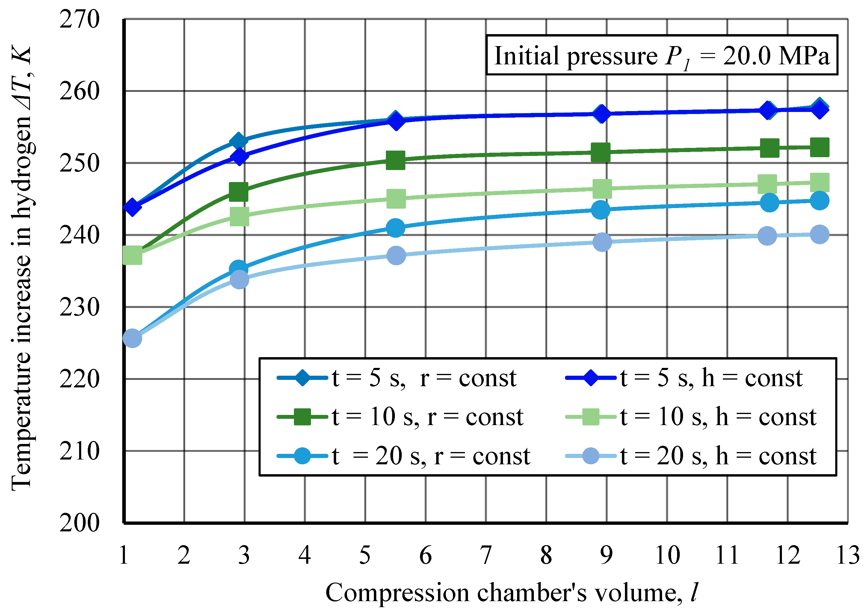 Technologies 13 00226 g015