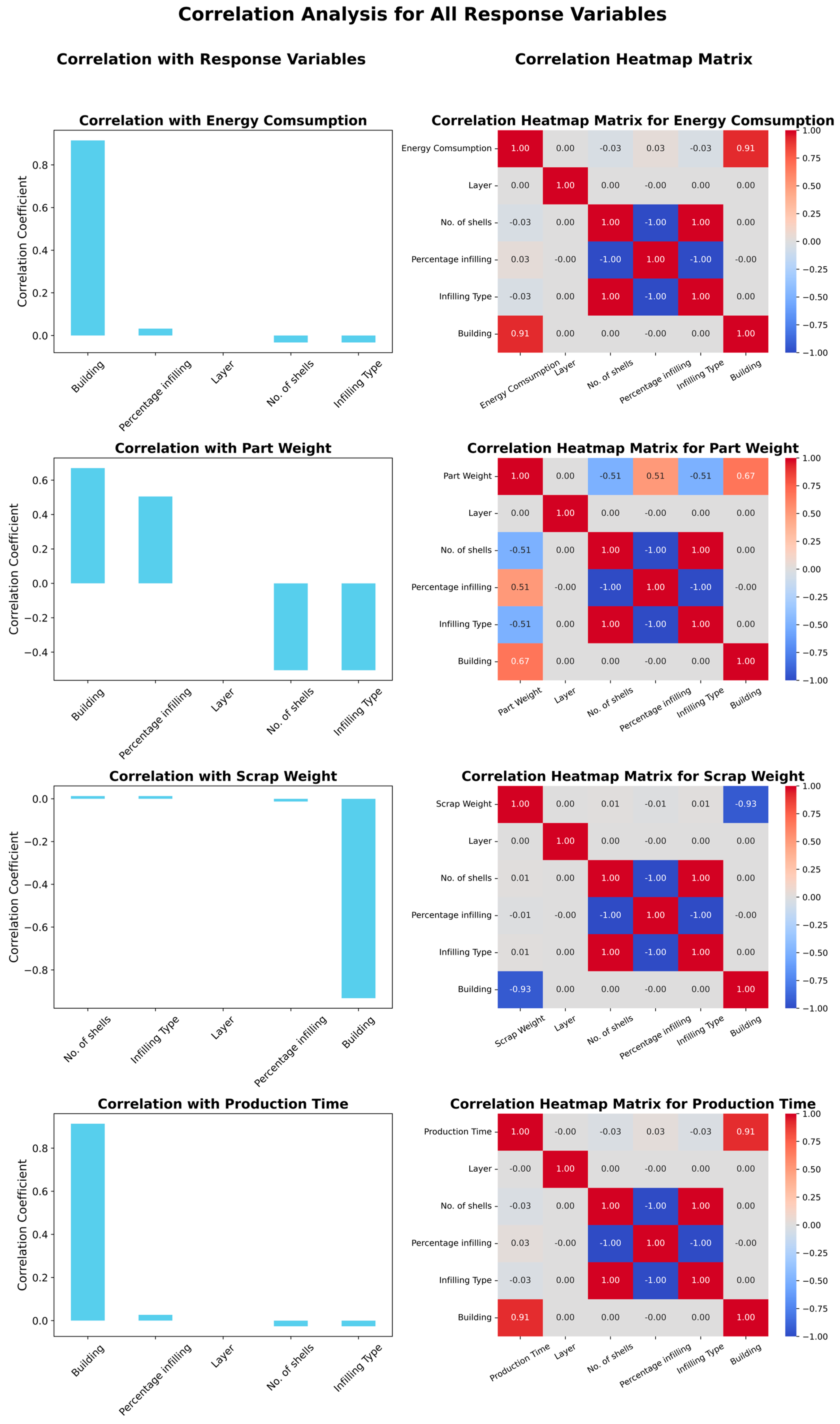Technologies 13 00228 g008