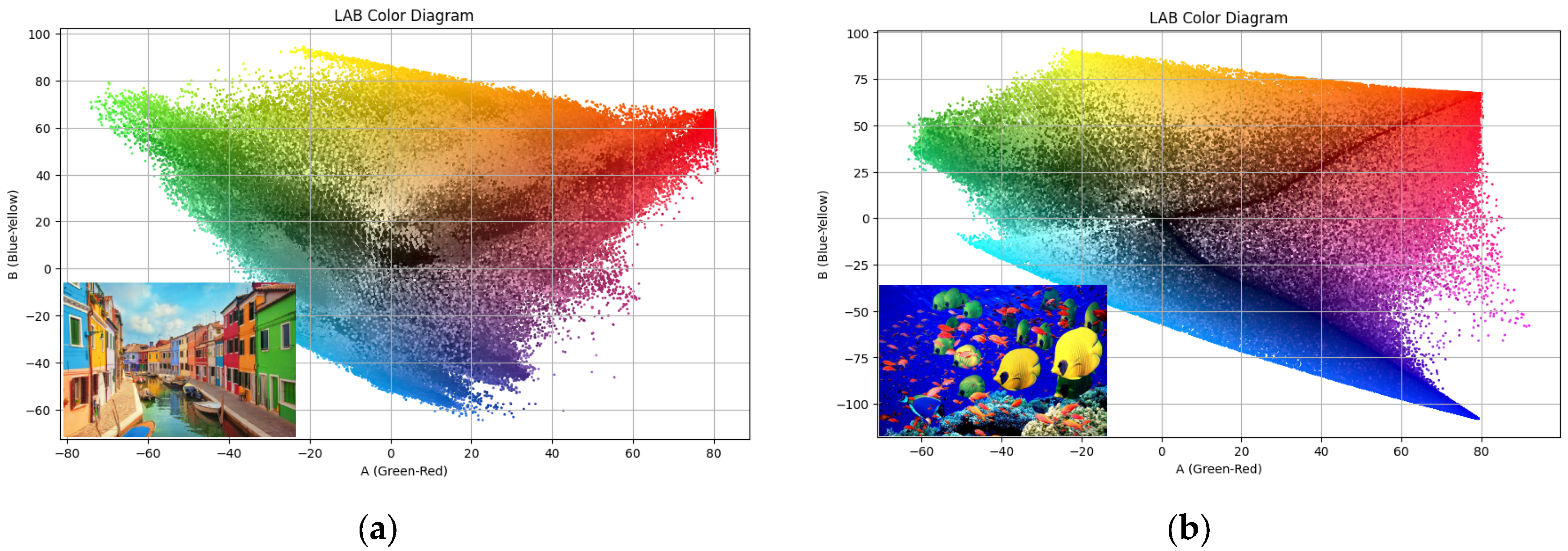 Technologies 13 00230 g003