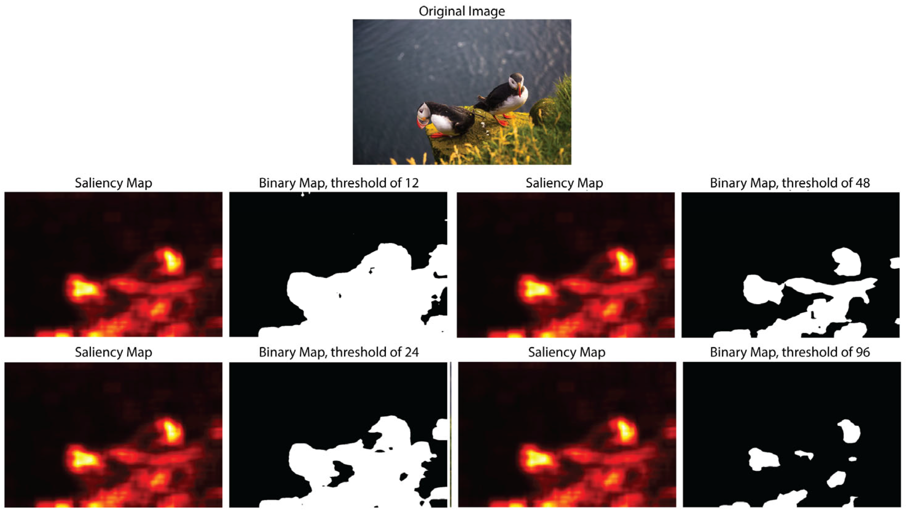 Technologies 13 00230 g008