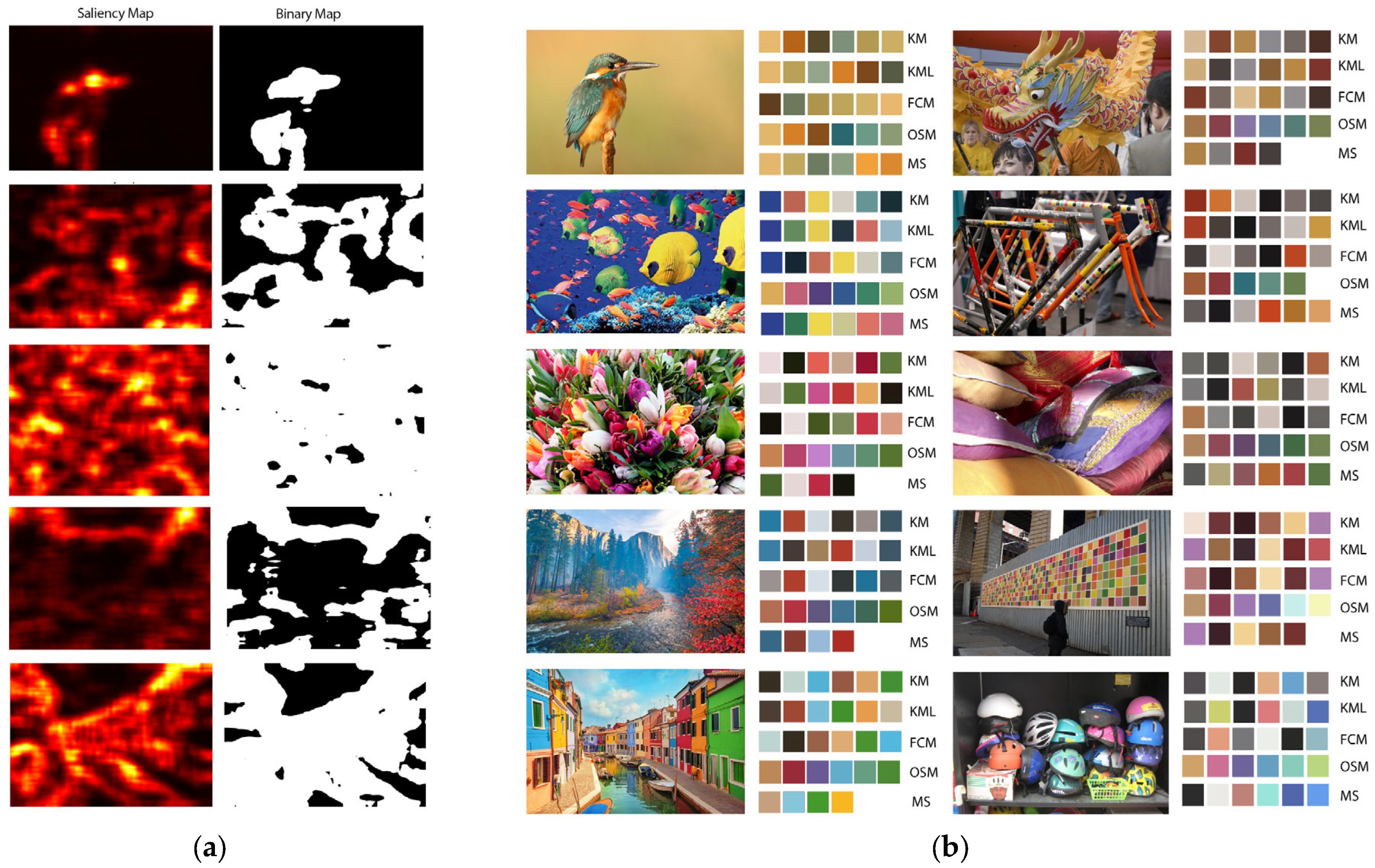 Technologies 13 00230 g009