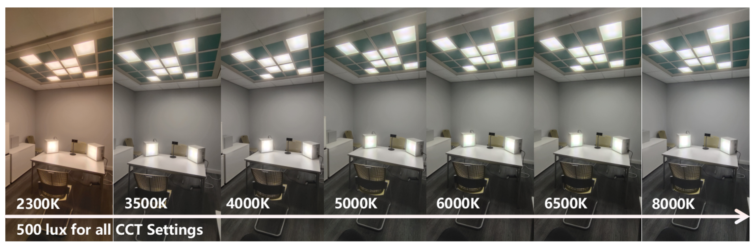 Technologies 13 00232 g003