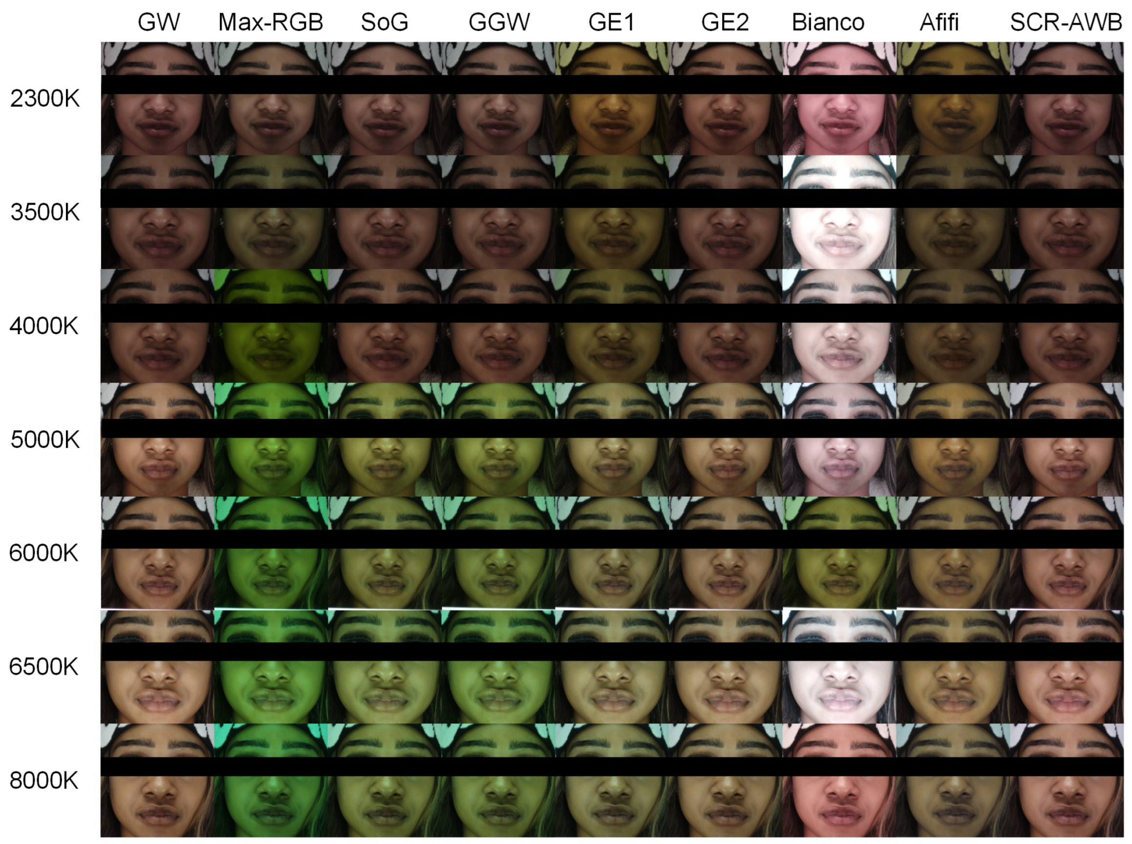 Technologies 13 00232 g008