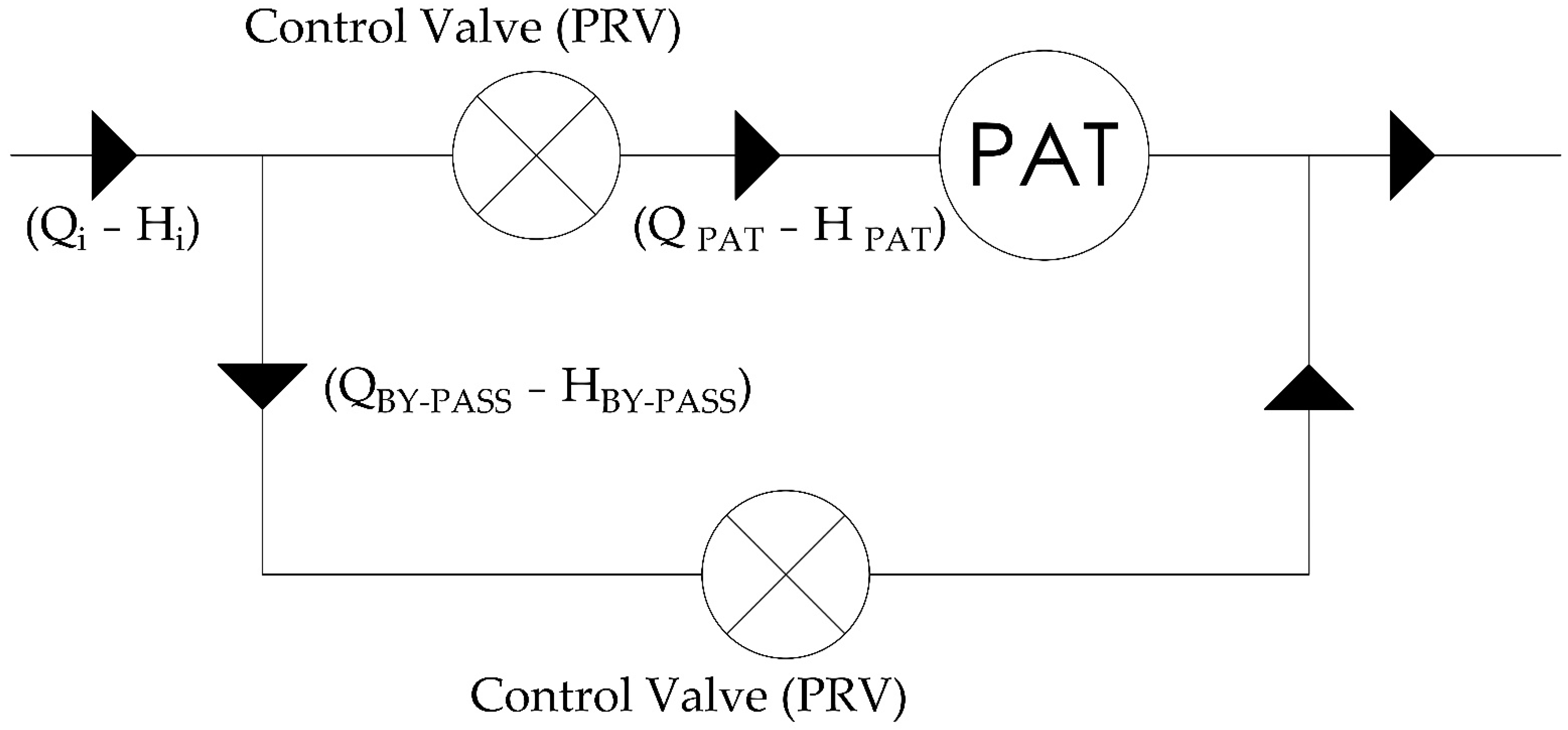 Technologies 13 00233 g003
