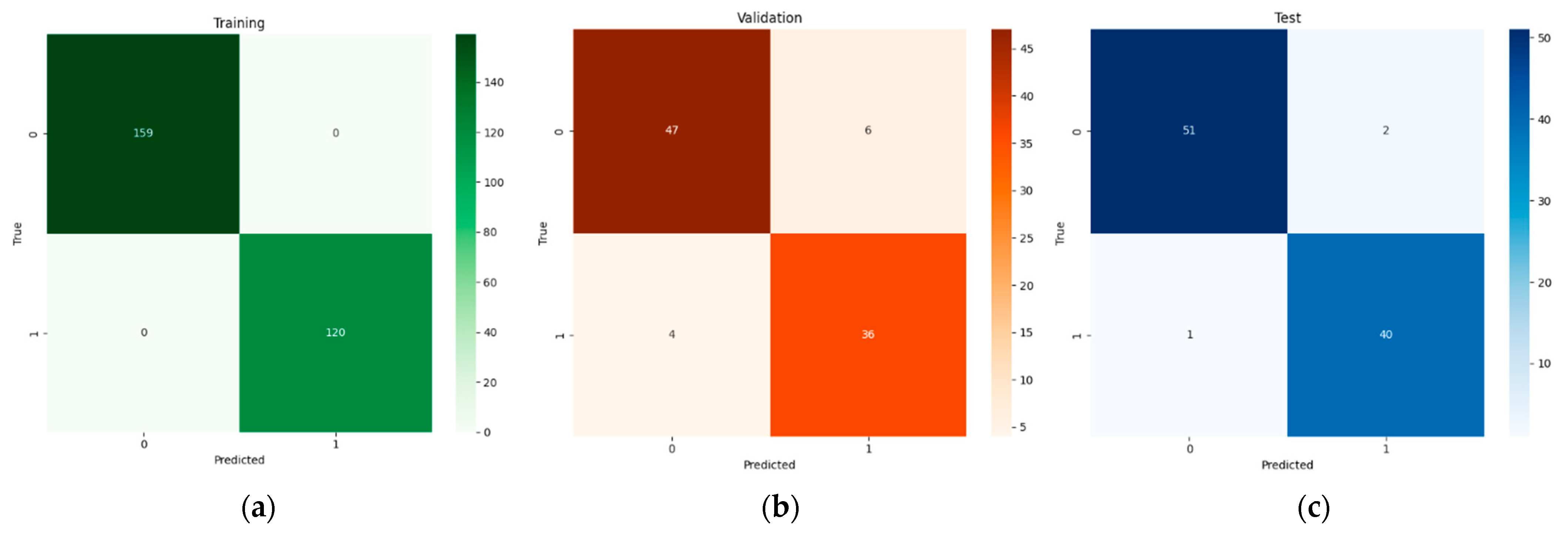 Technologies 13 00234 g006