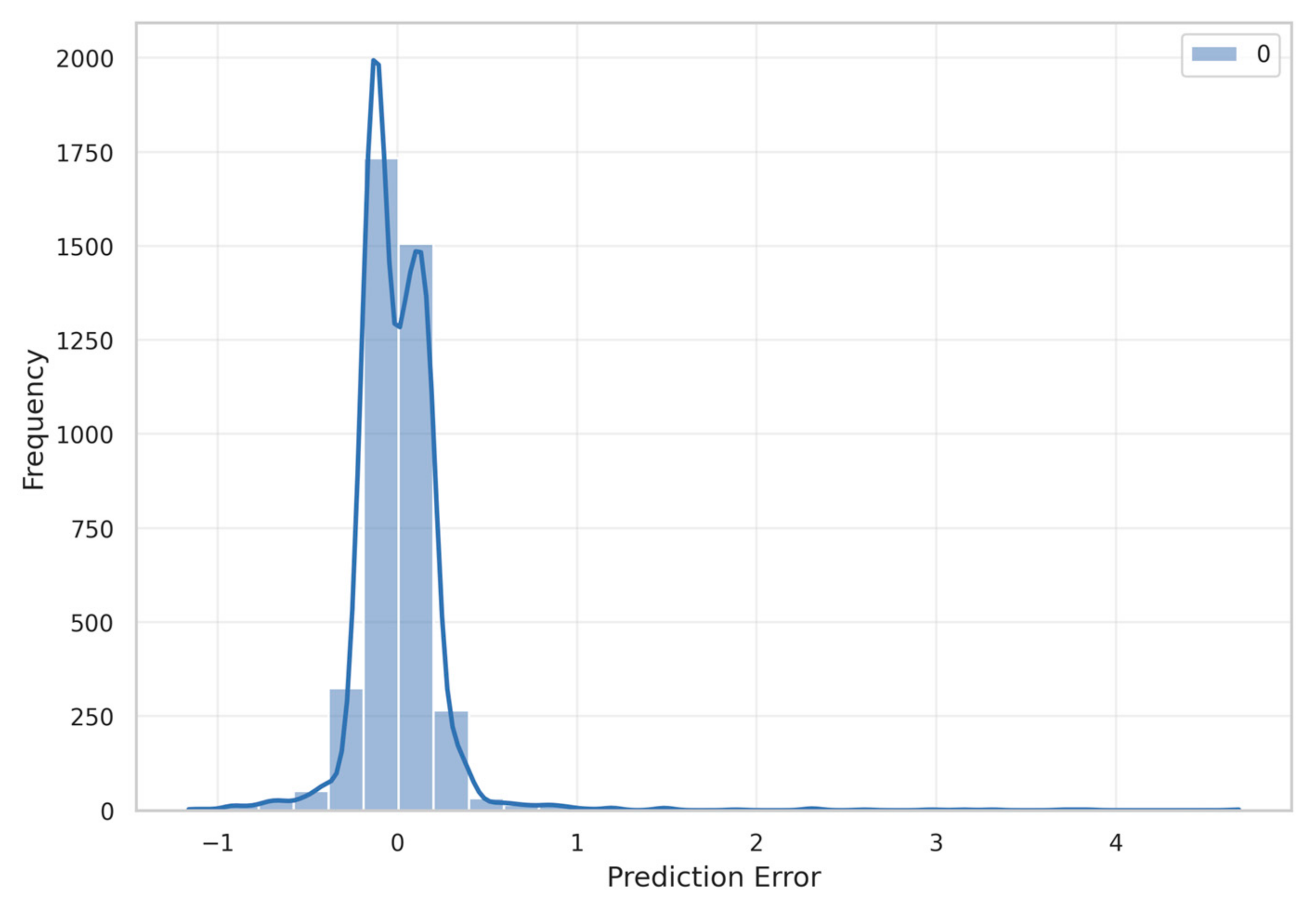 Technologies 13 00235 g004