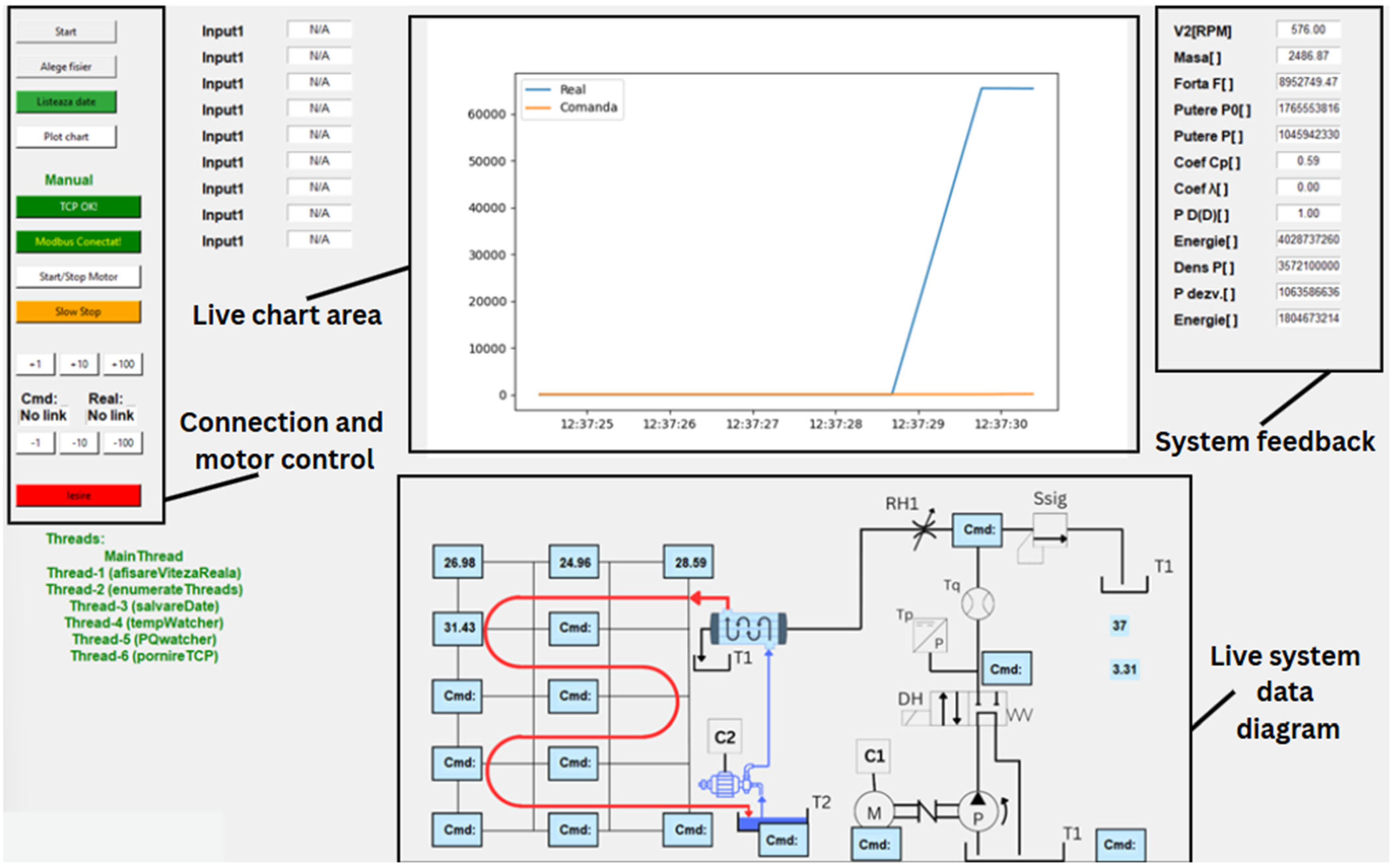 Technologies 13 00236 g006