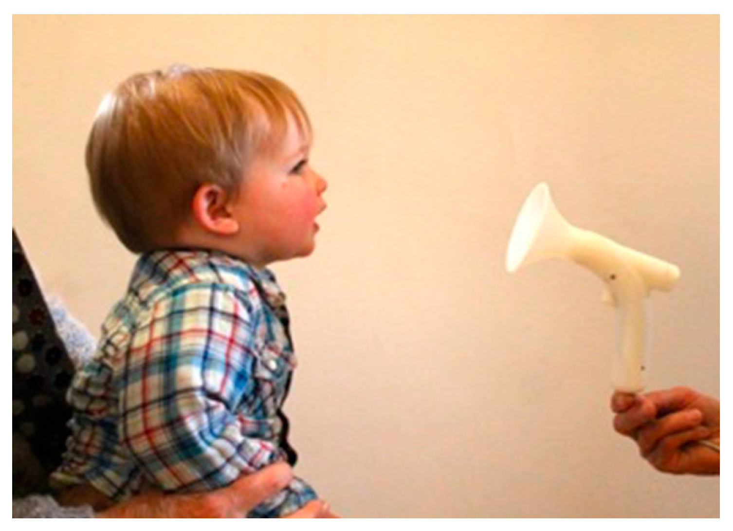 Technologies 13 00237 g002