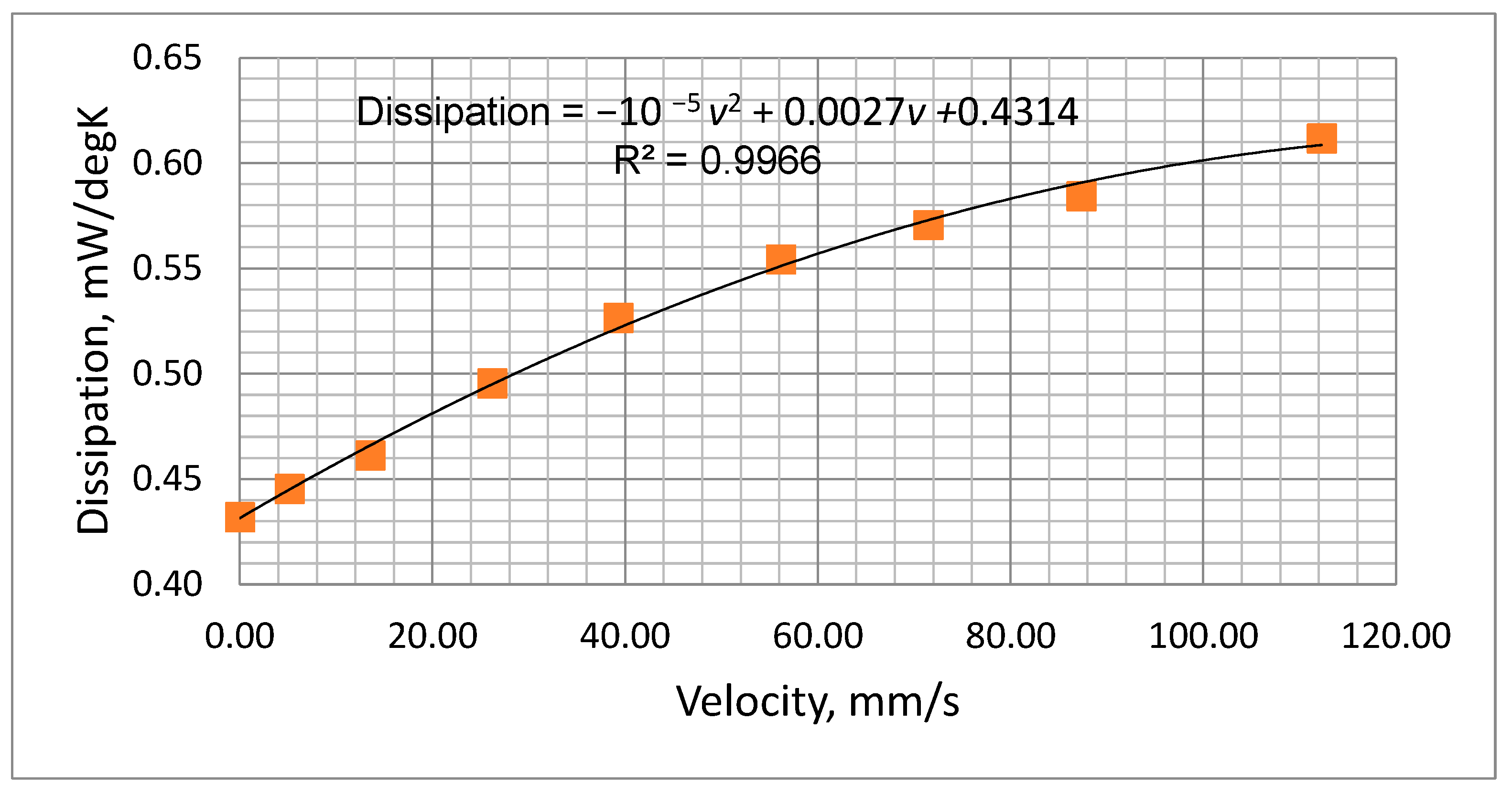 Technologies 13 00237 g009