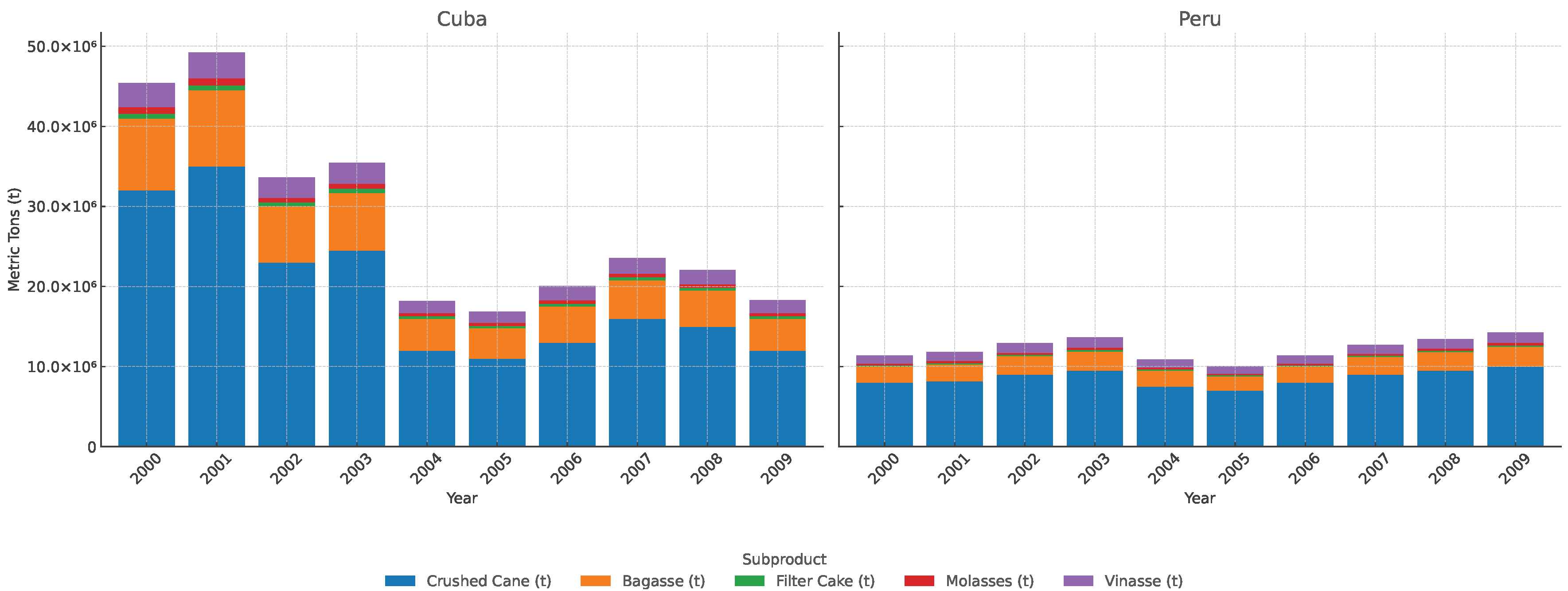 Technologies 13 00238 g001