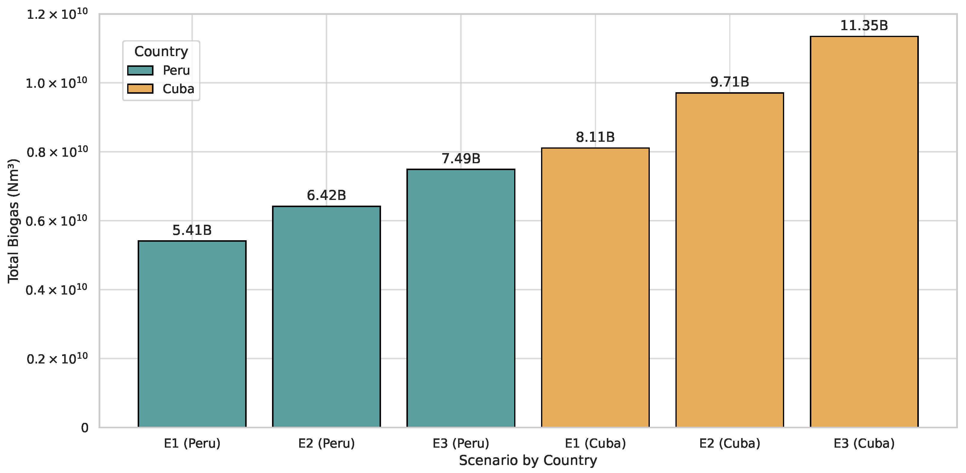 Technologies 13 00238 g011