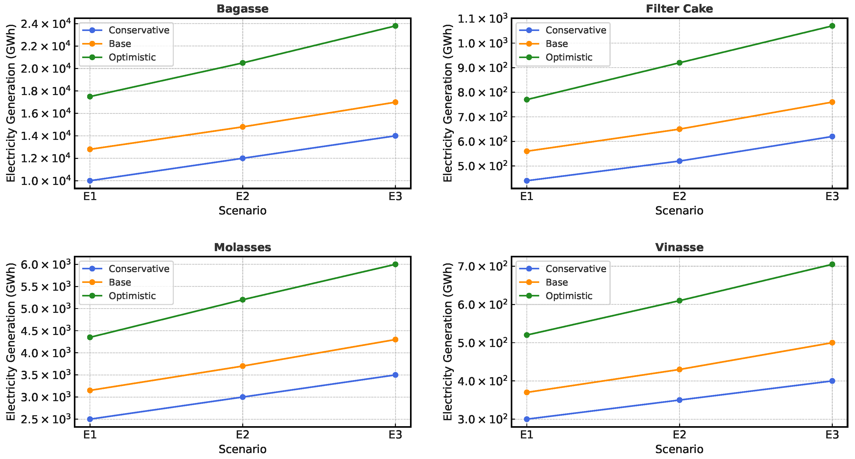 Technologies 13 00238 g012