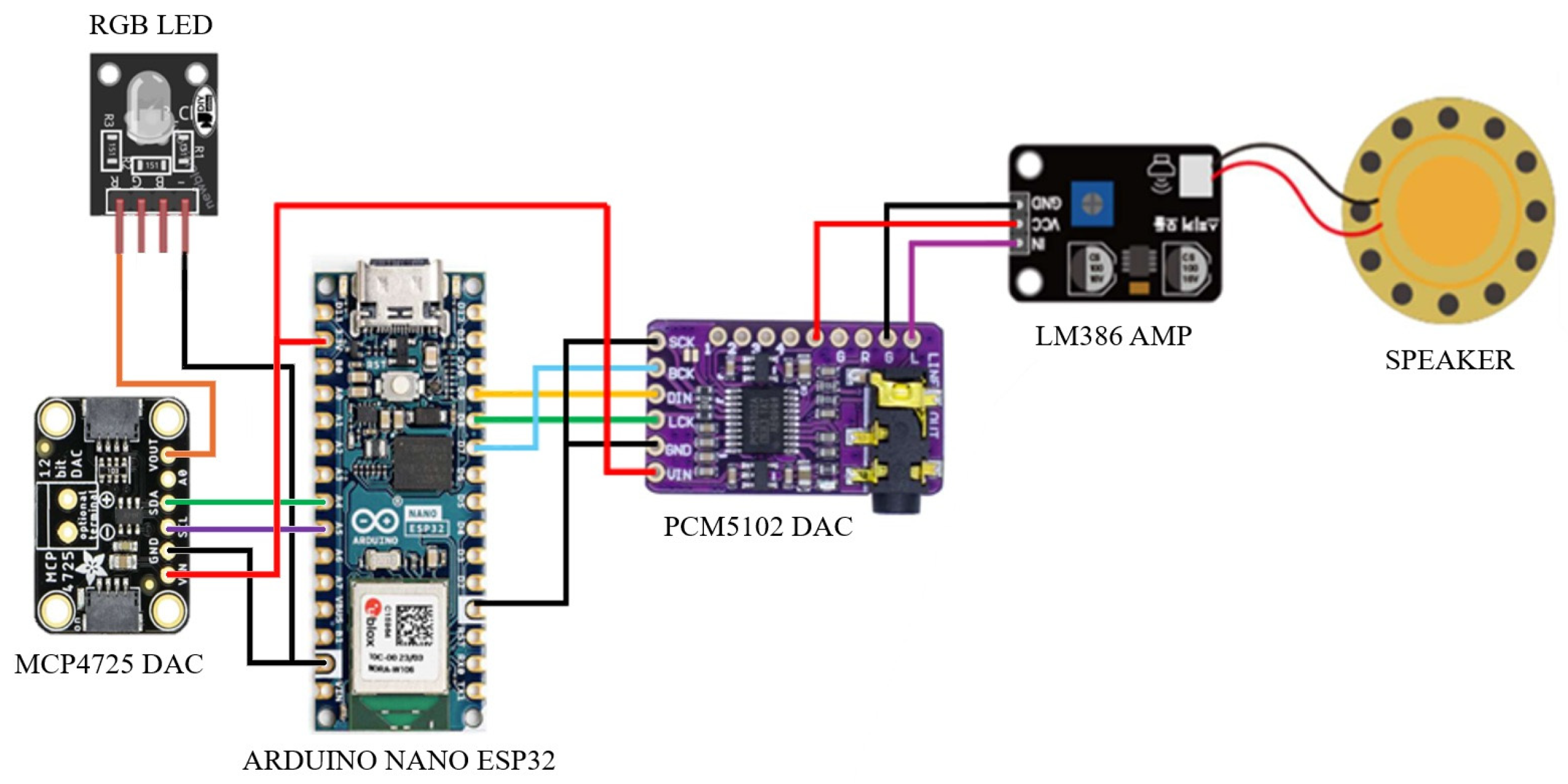 Technologies 13 00239 g006 Technologies 13 00239 g006