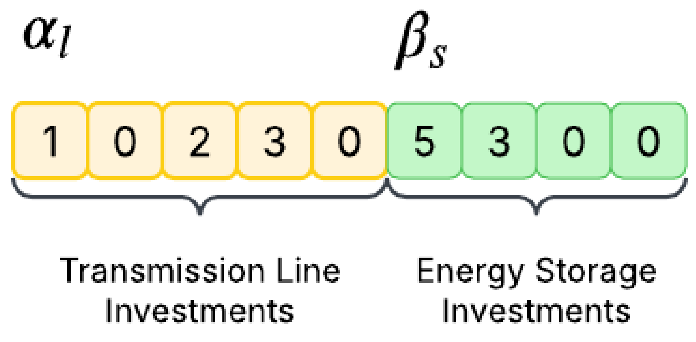 Technologies 13 00241 g002