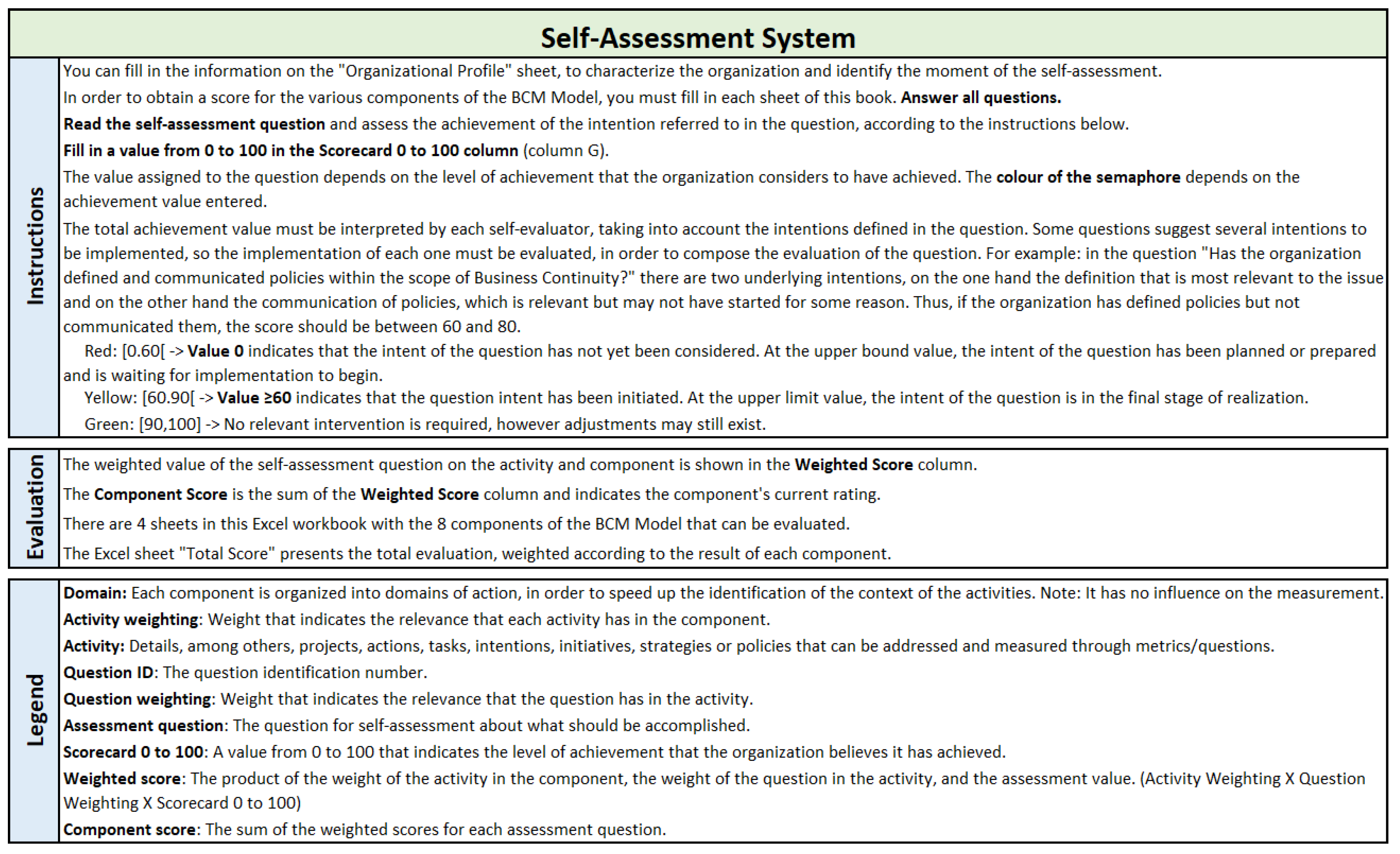 Technologies 13 00242 g003