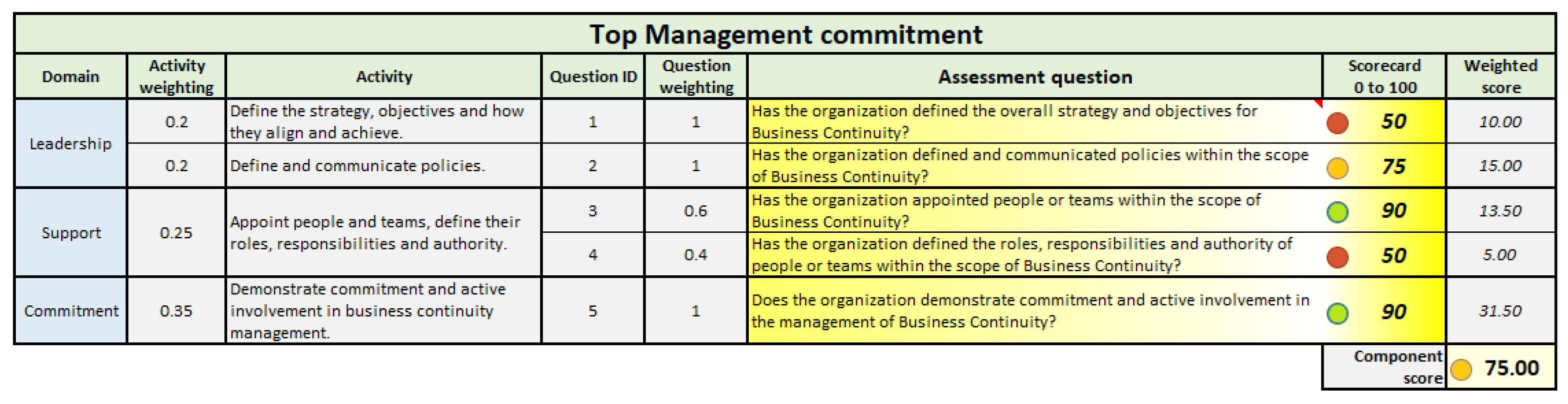 Technologies 13 00242 g006