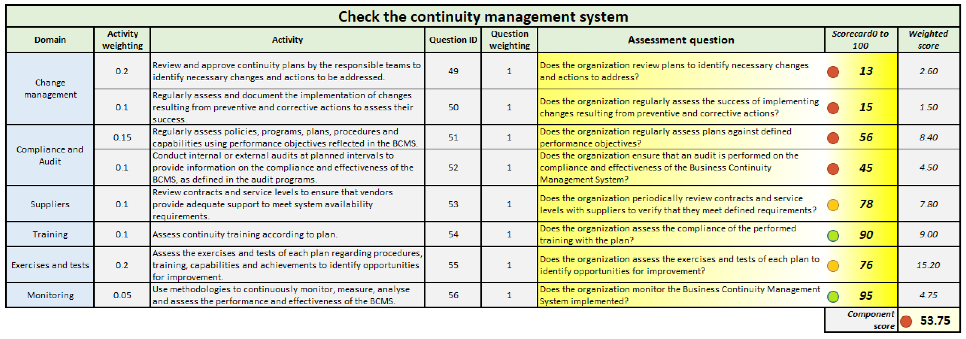 Technologies 13 00242 g012