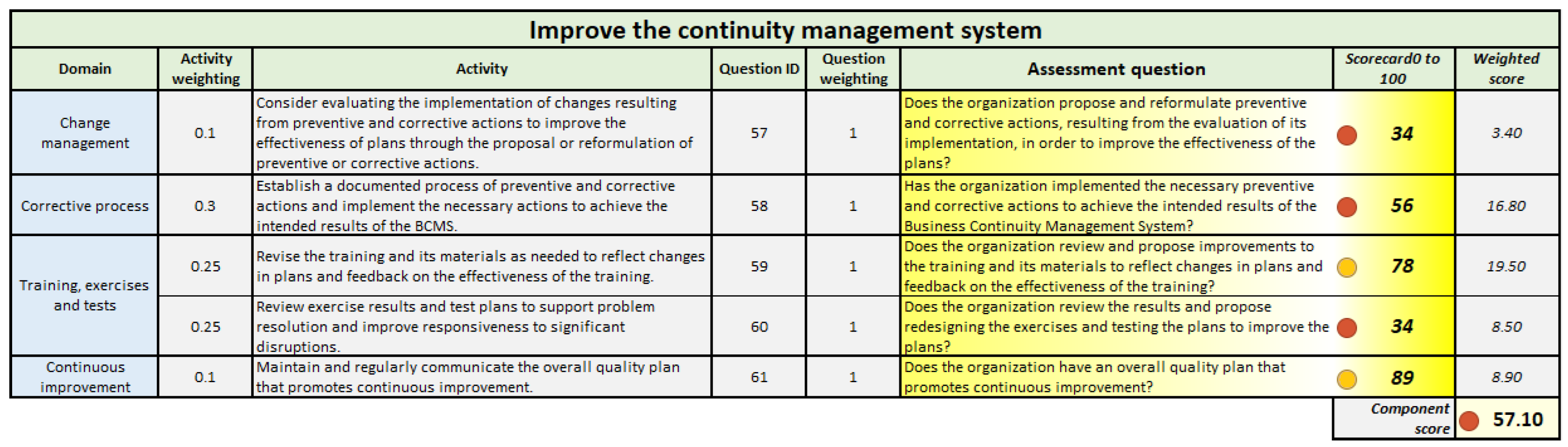 Technologies 13 00242 g013