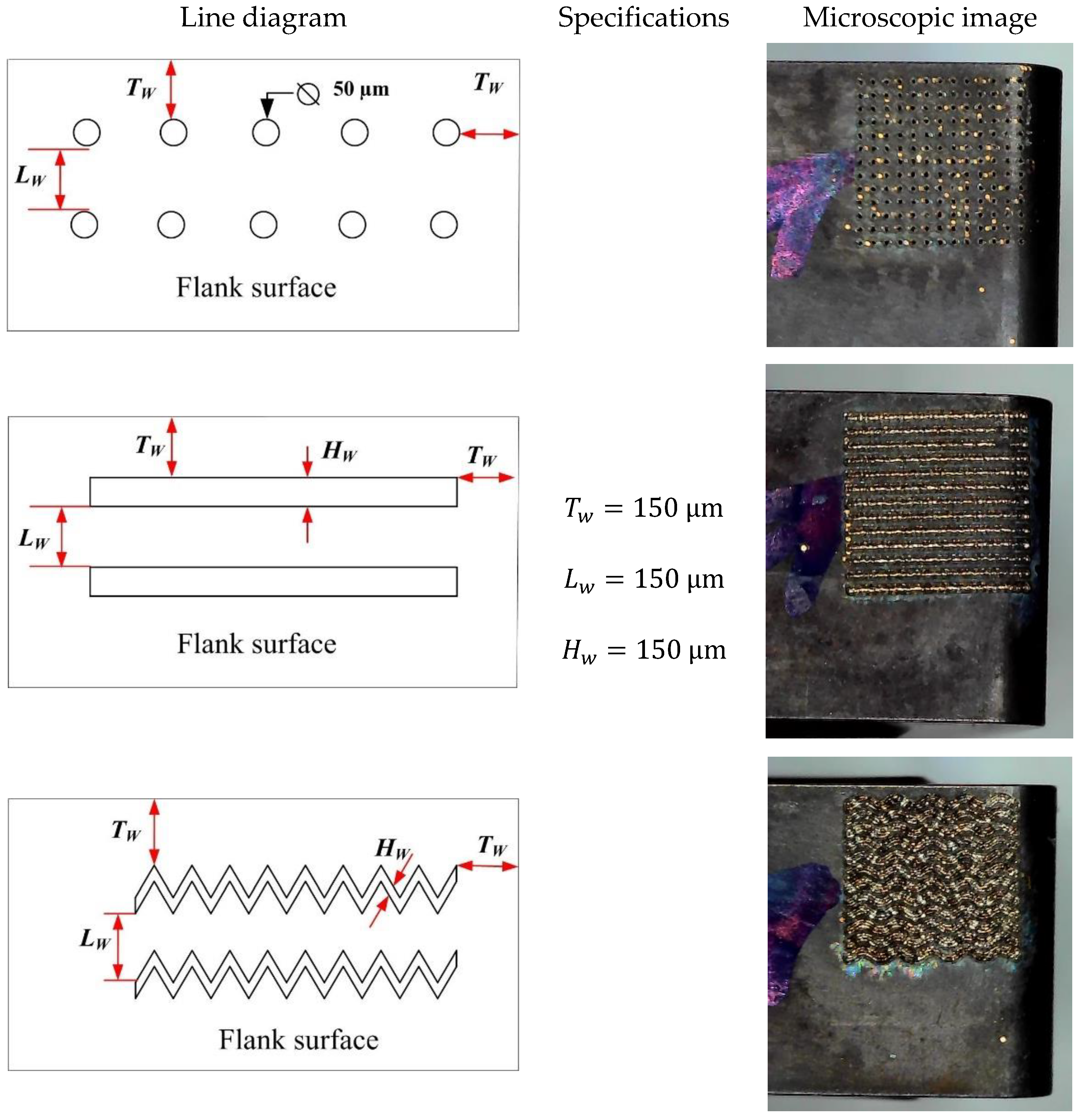 Technologies 13 00243 g004