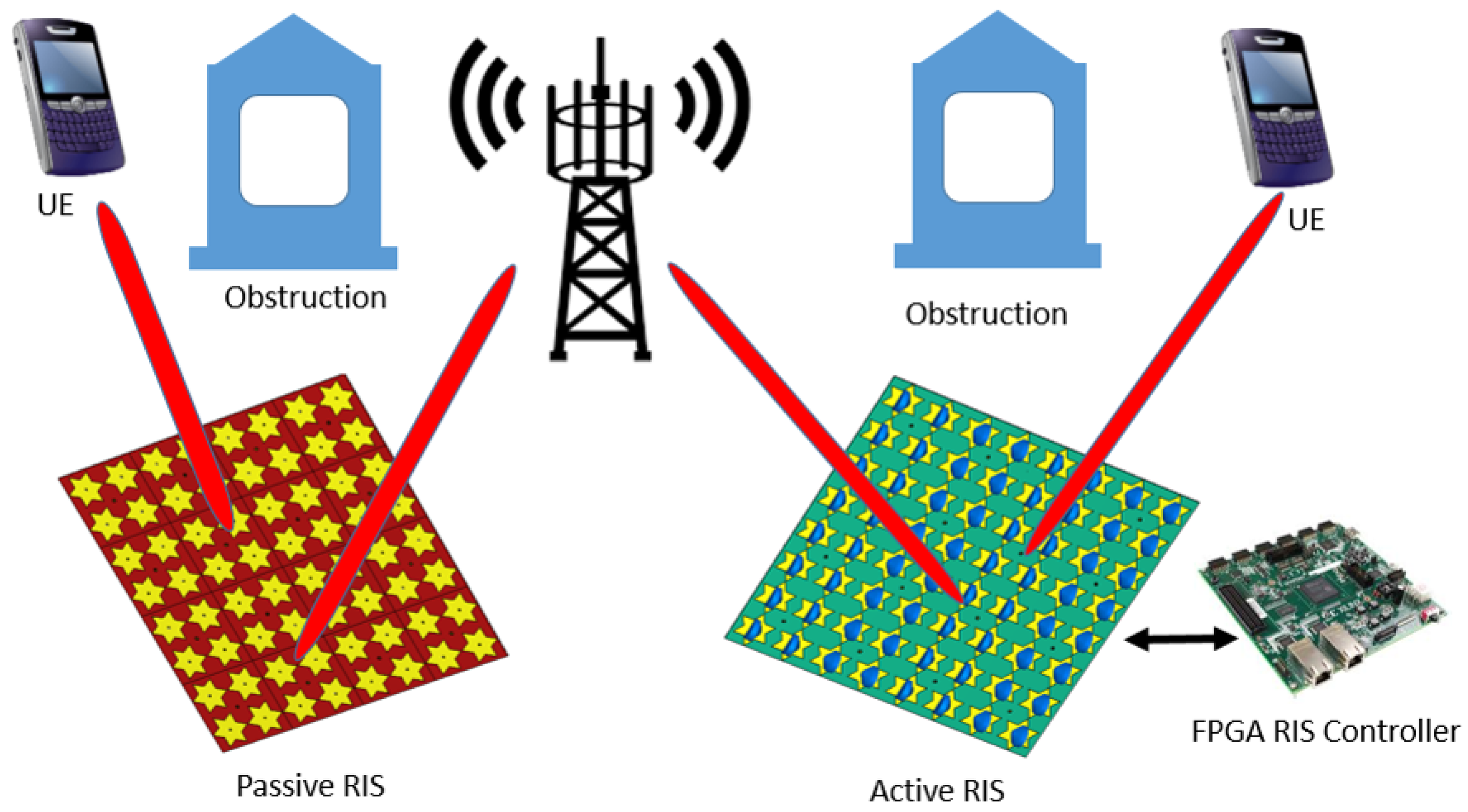 Technologies 13 00244 g001