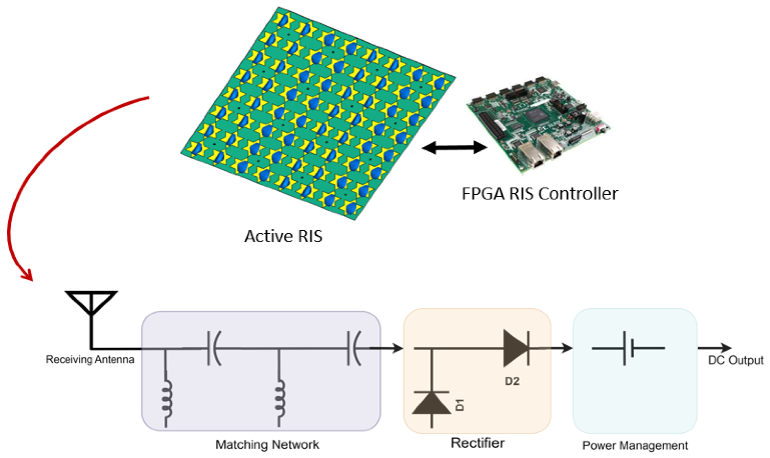 Technologies 13 00244 g002
