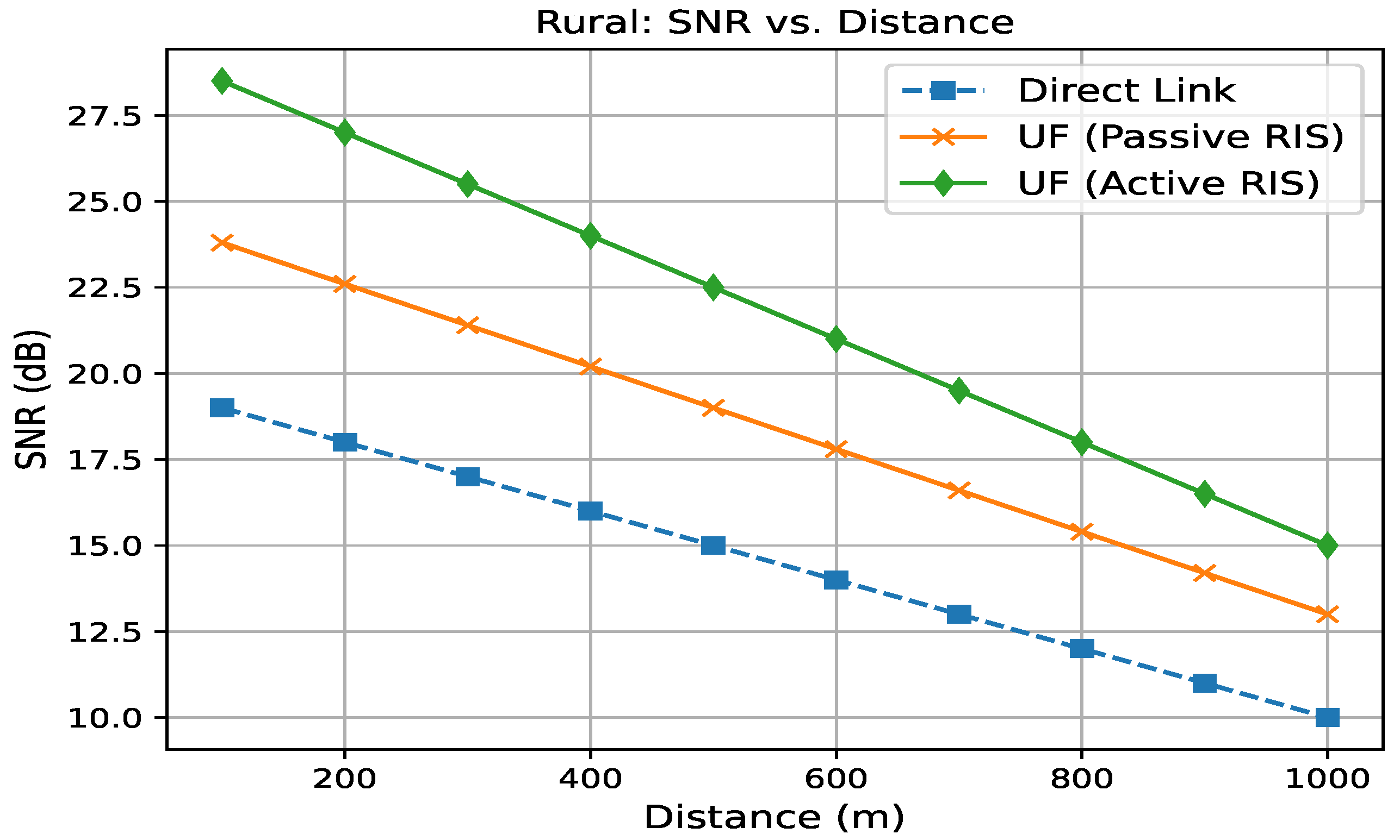 Technologies 13 00244 g003