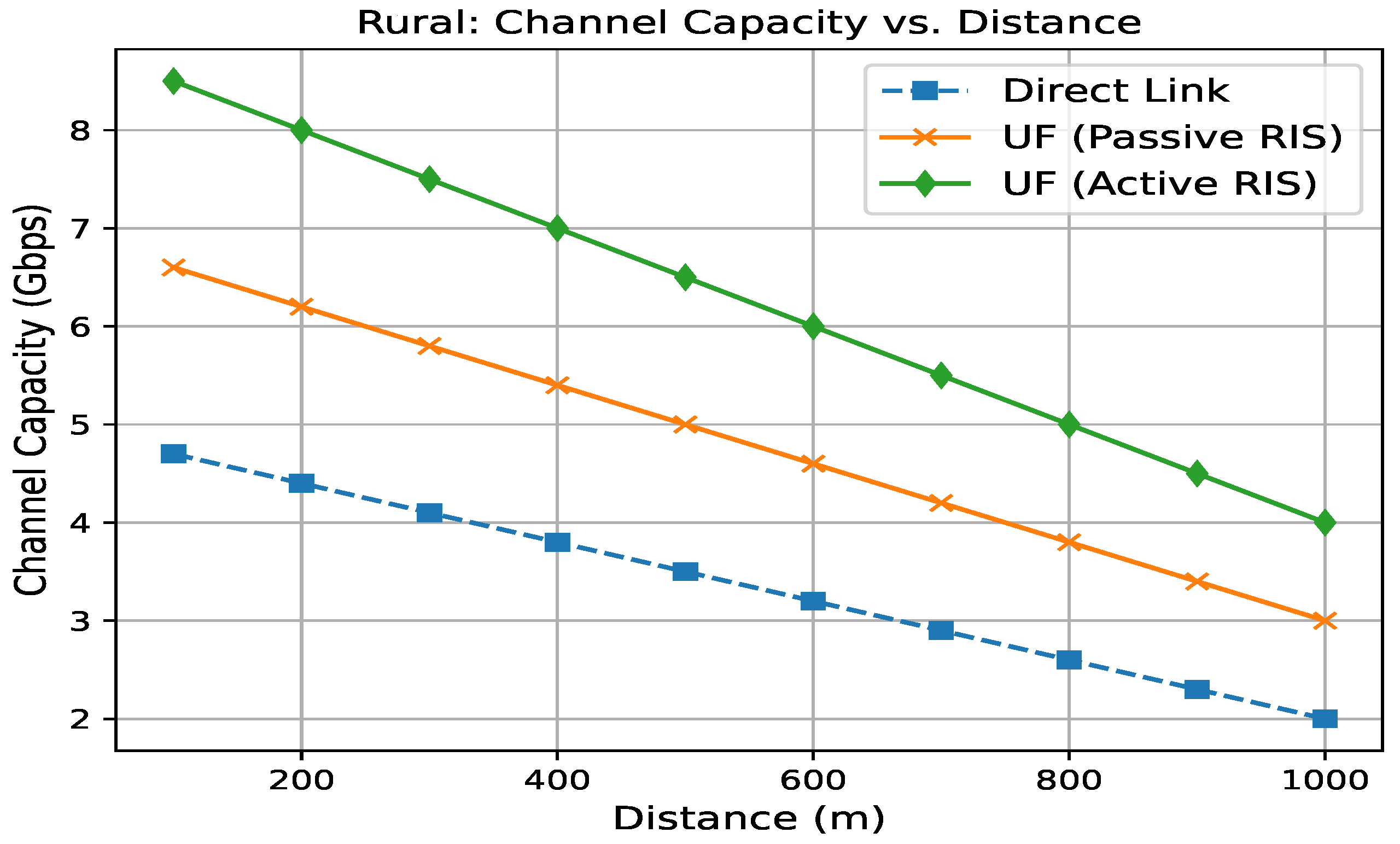 Technologies 13 00244 g004