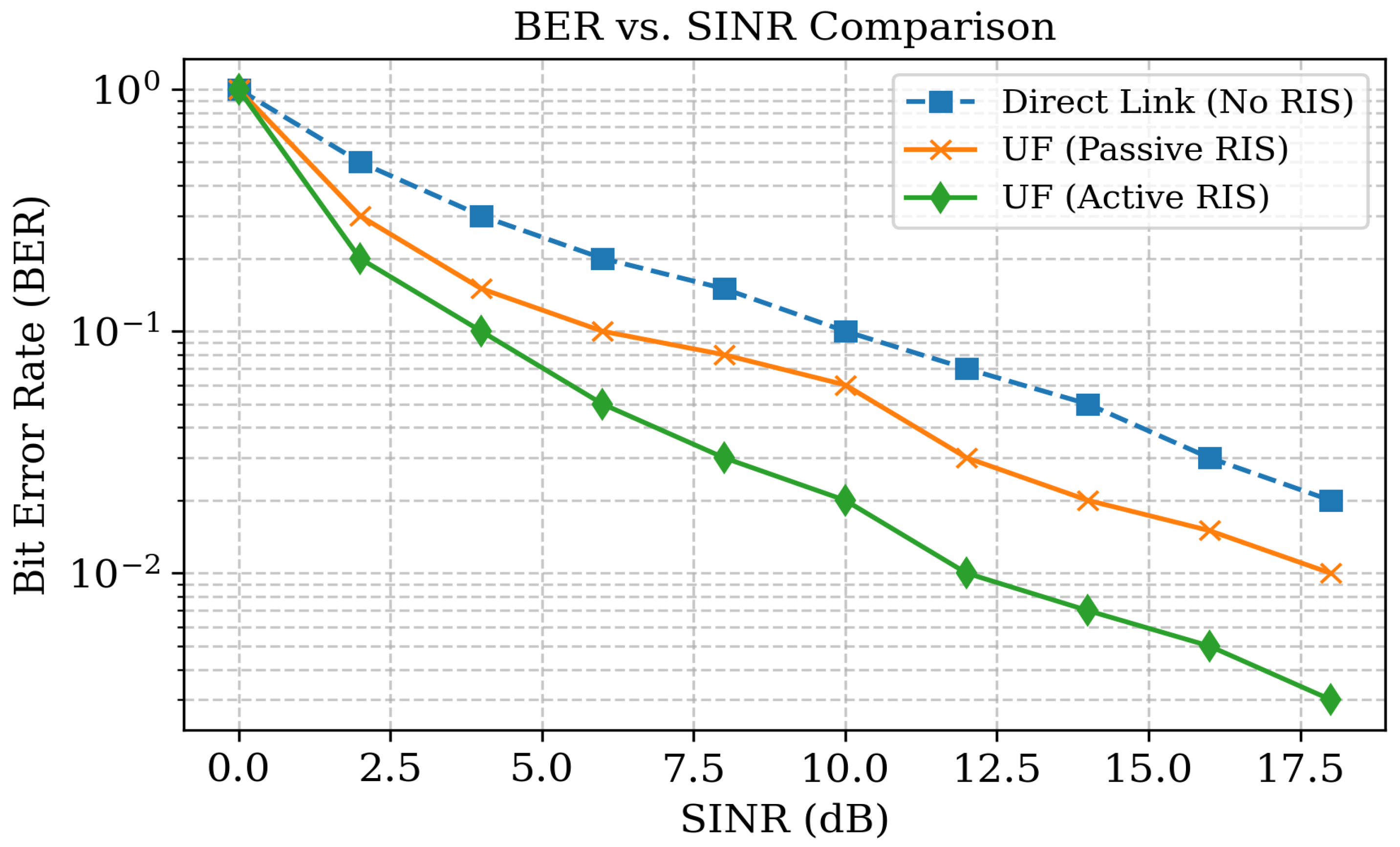 Technologies 13 00244 g006