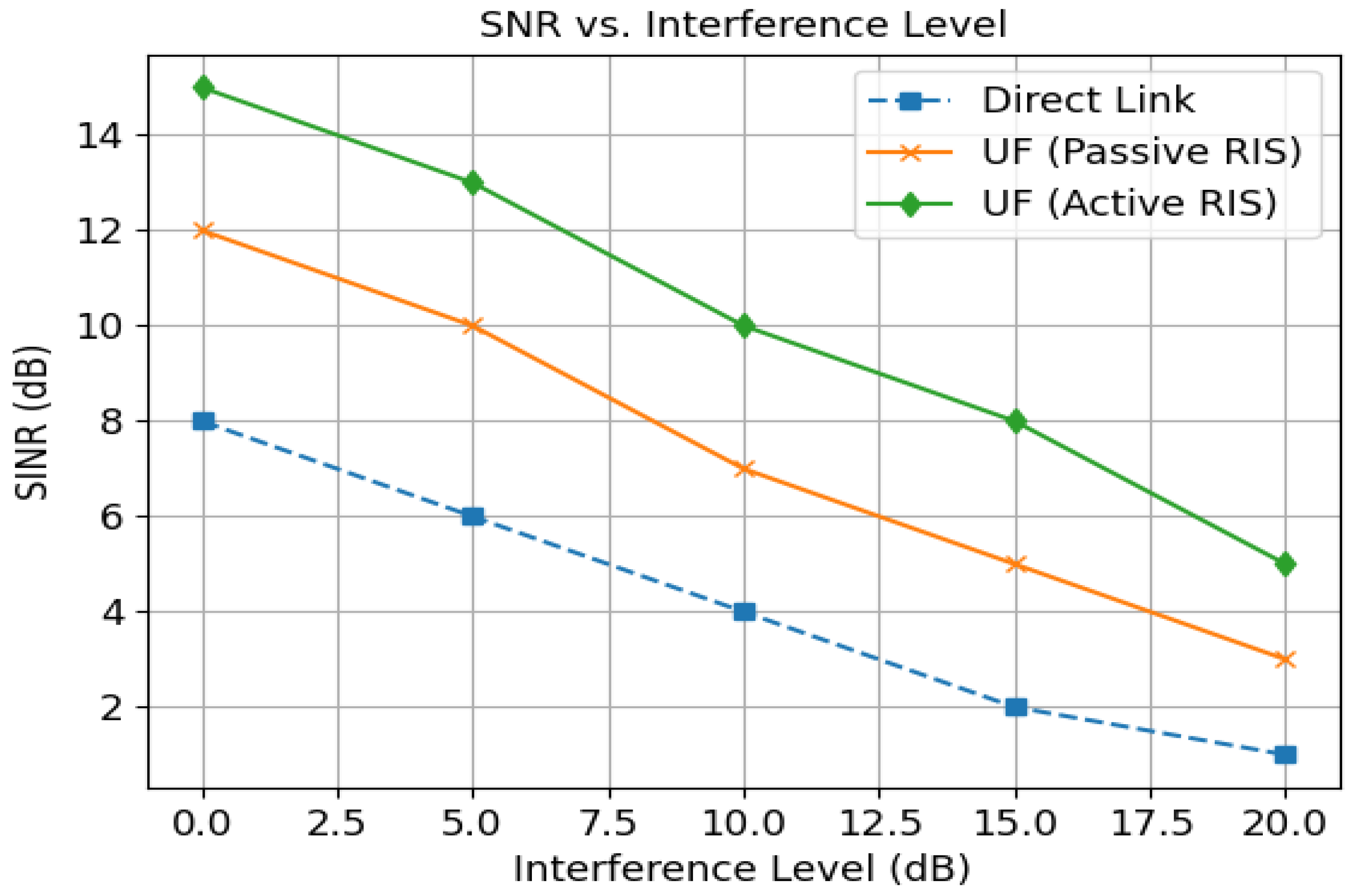 Technologies 13 00244 g008