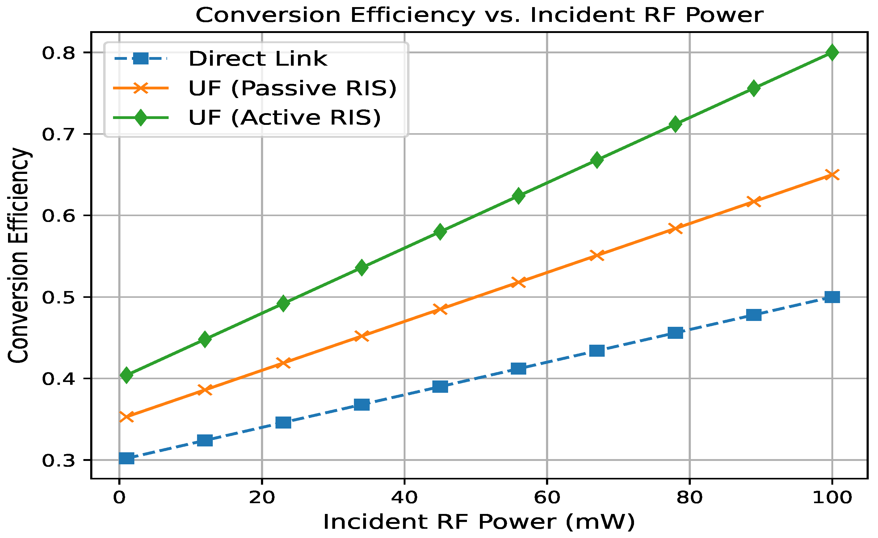 Technologies 13 00244 g010