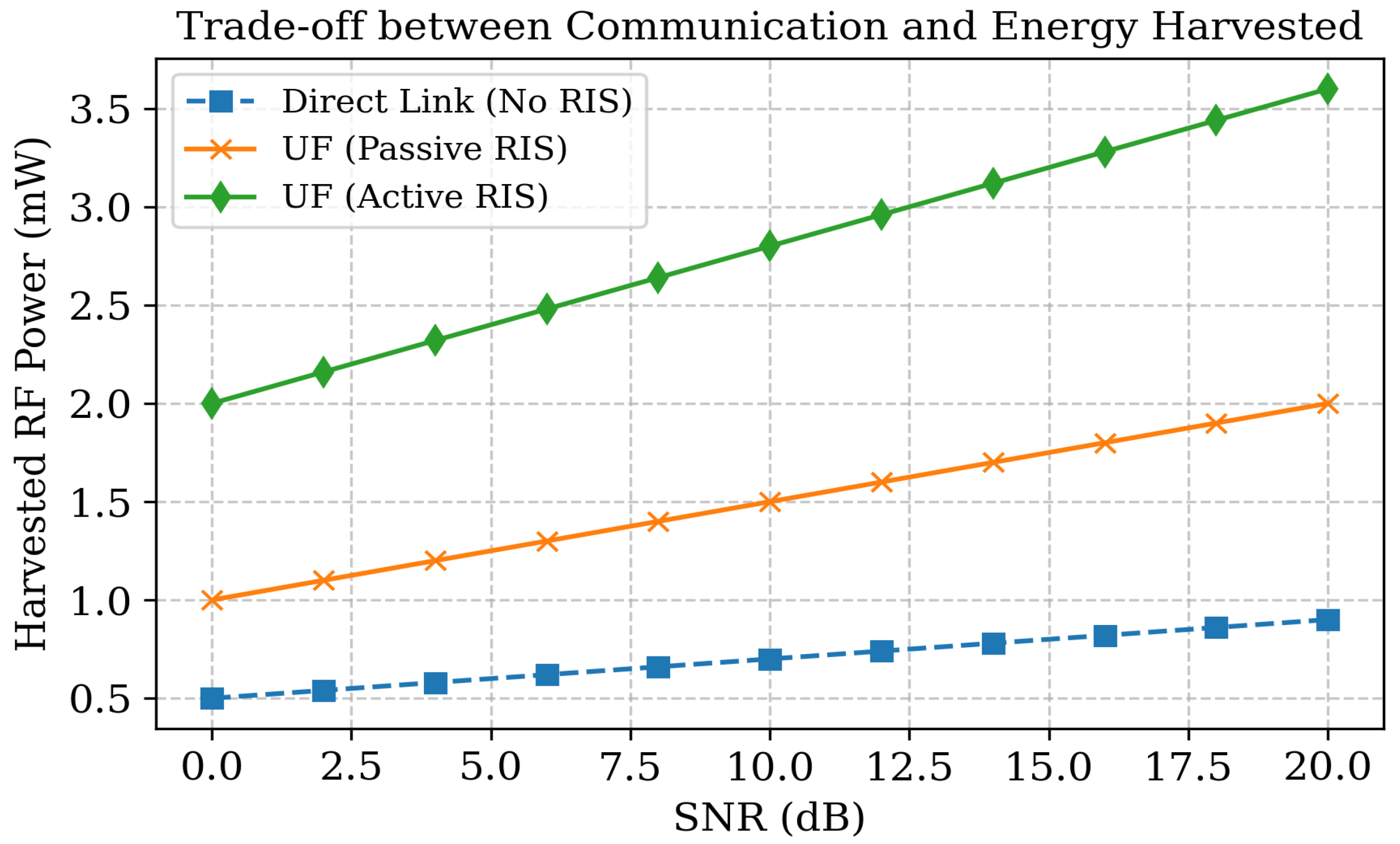 Technologies 13 00244 g011