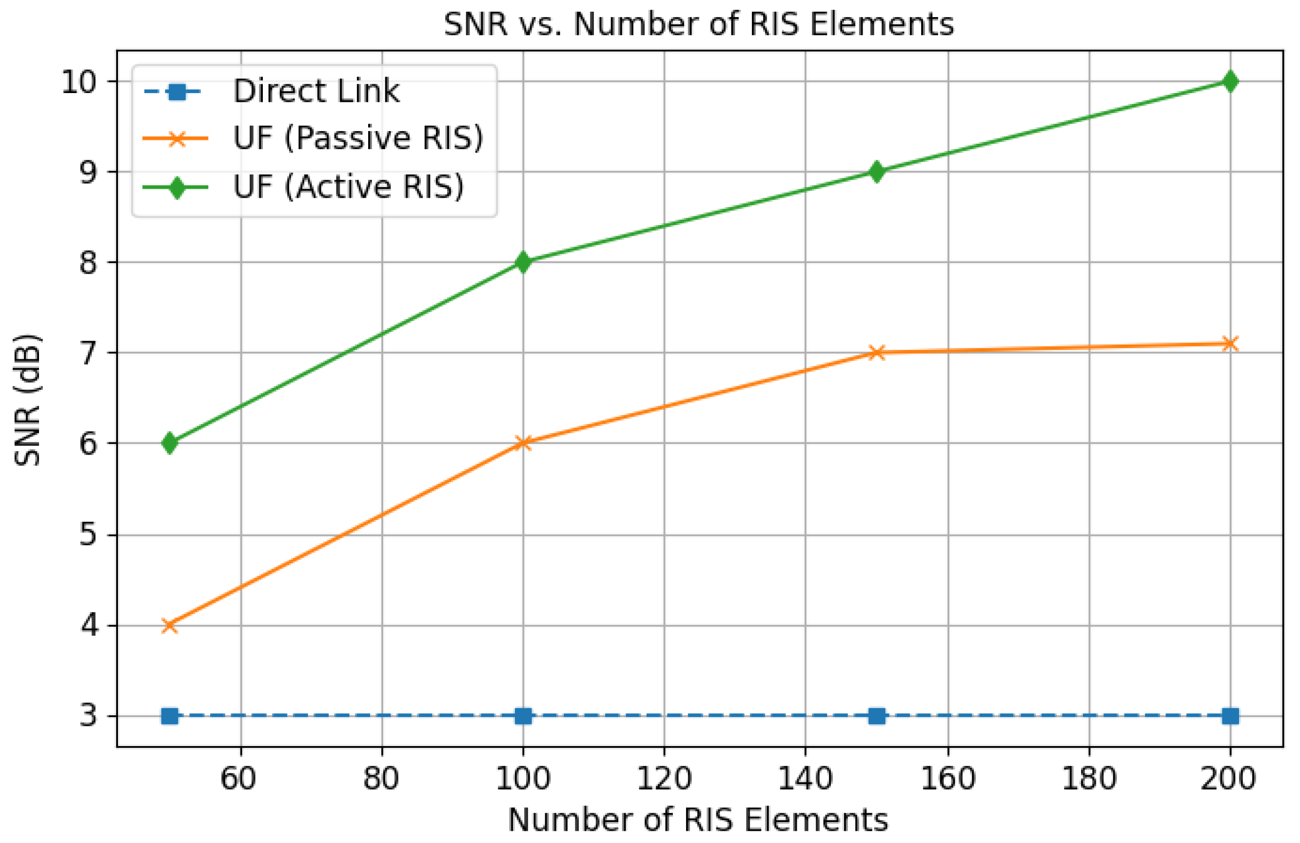 Technologies 13 00244 g012