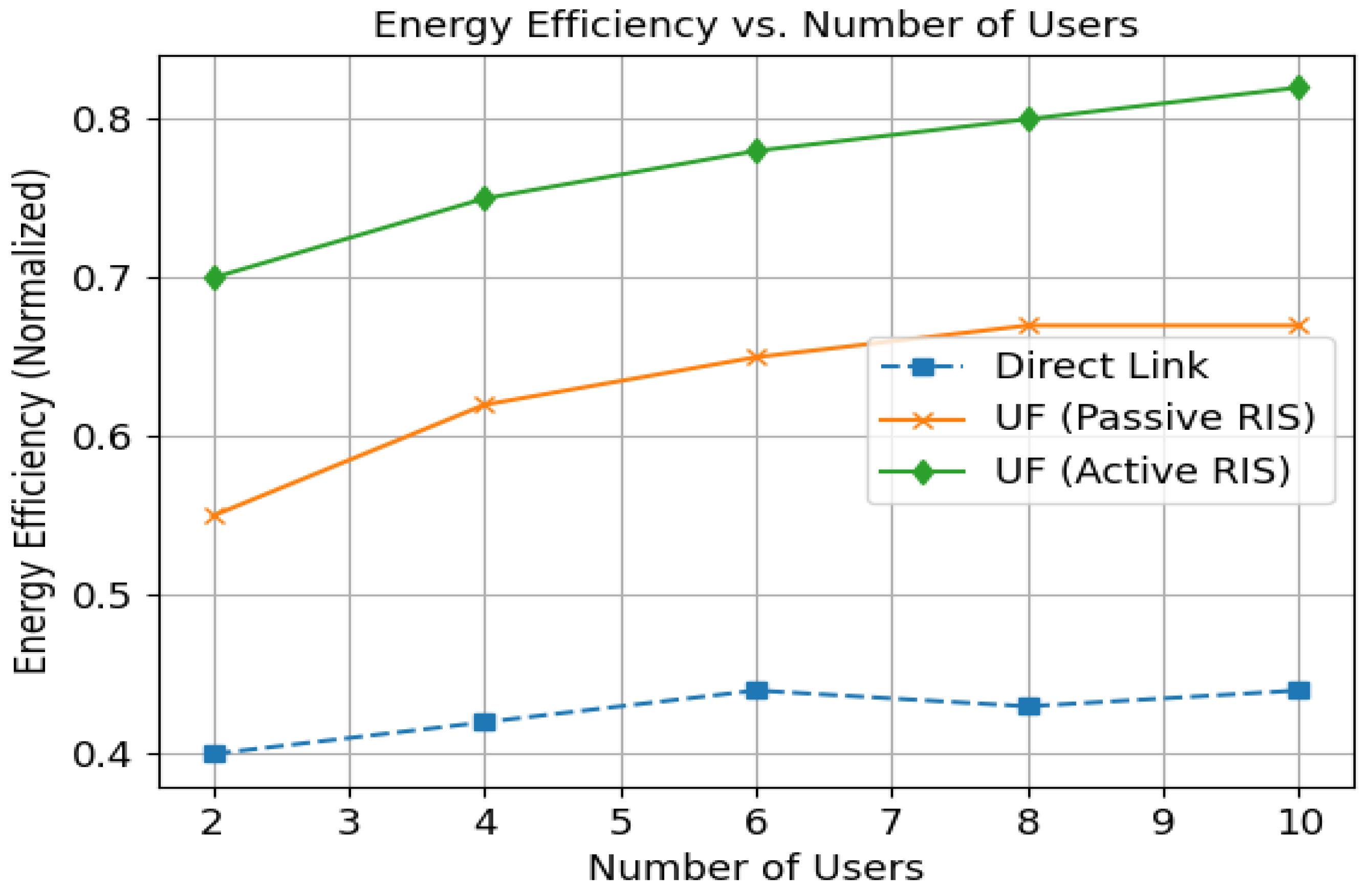 Technologies 13 00244 g015